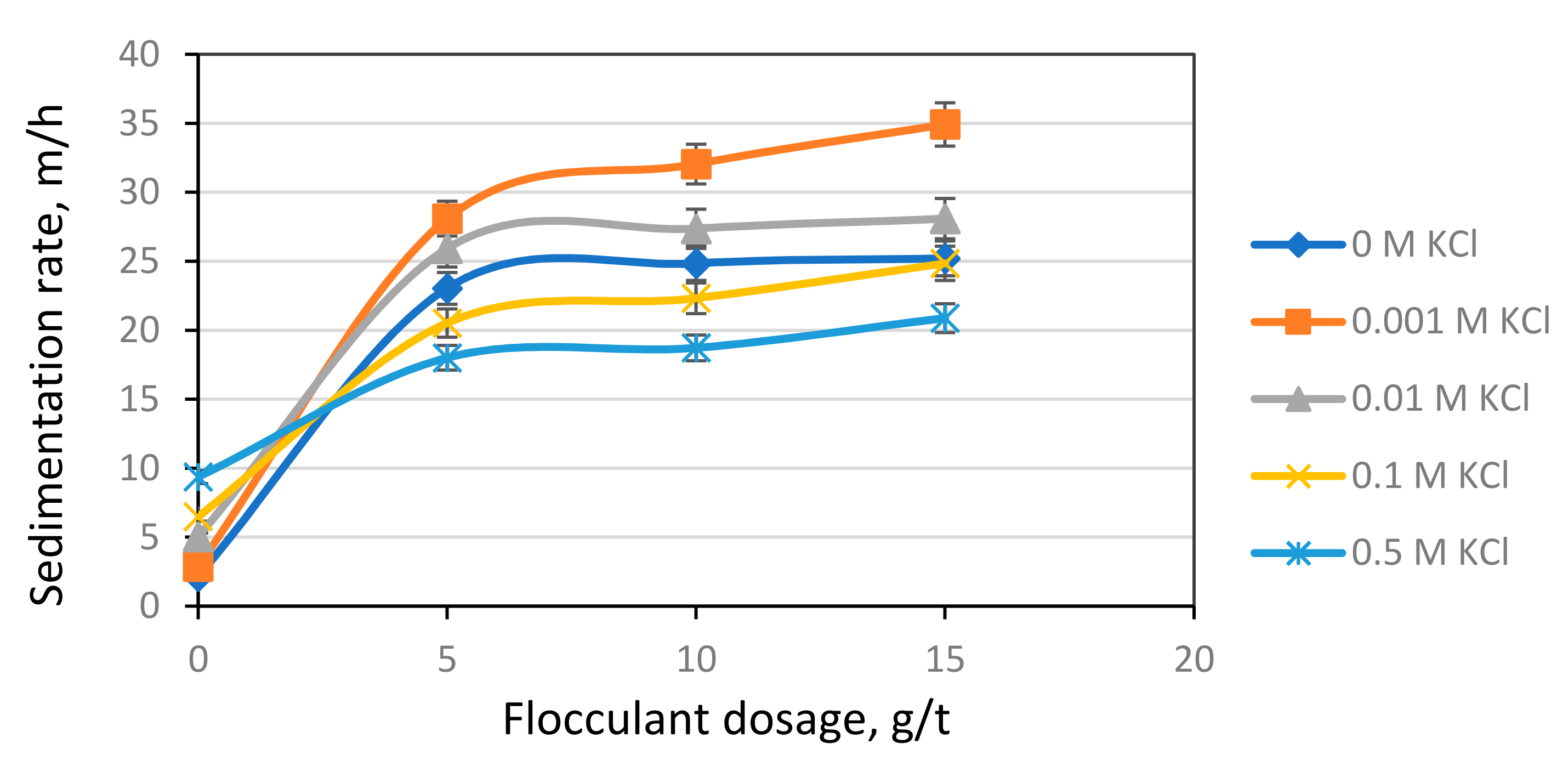 Metals 11 00986 g006 550