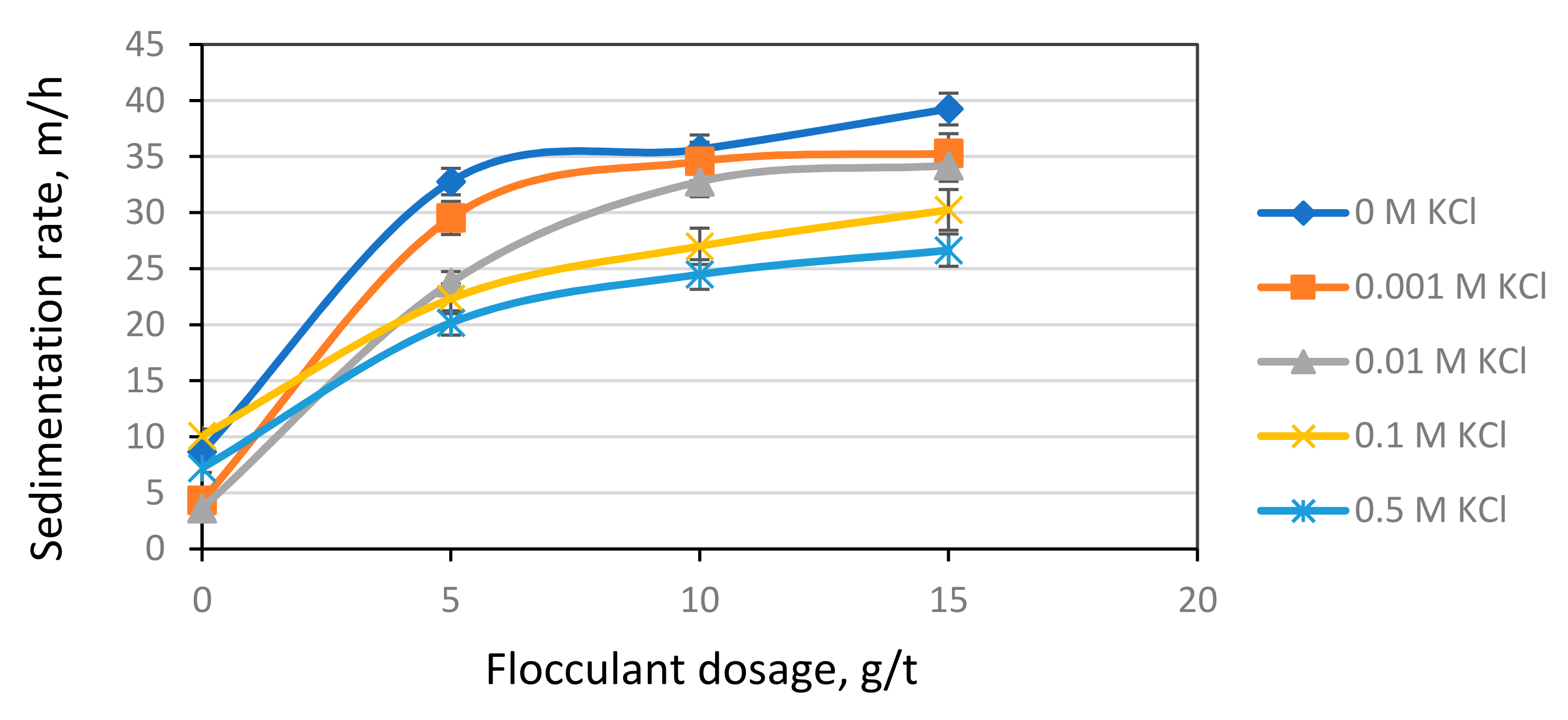 Metals 11 00986 g007 550