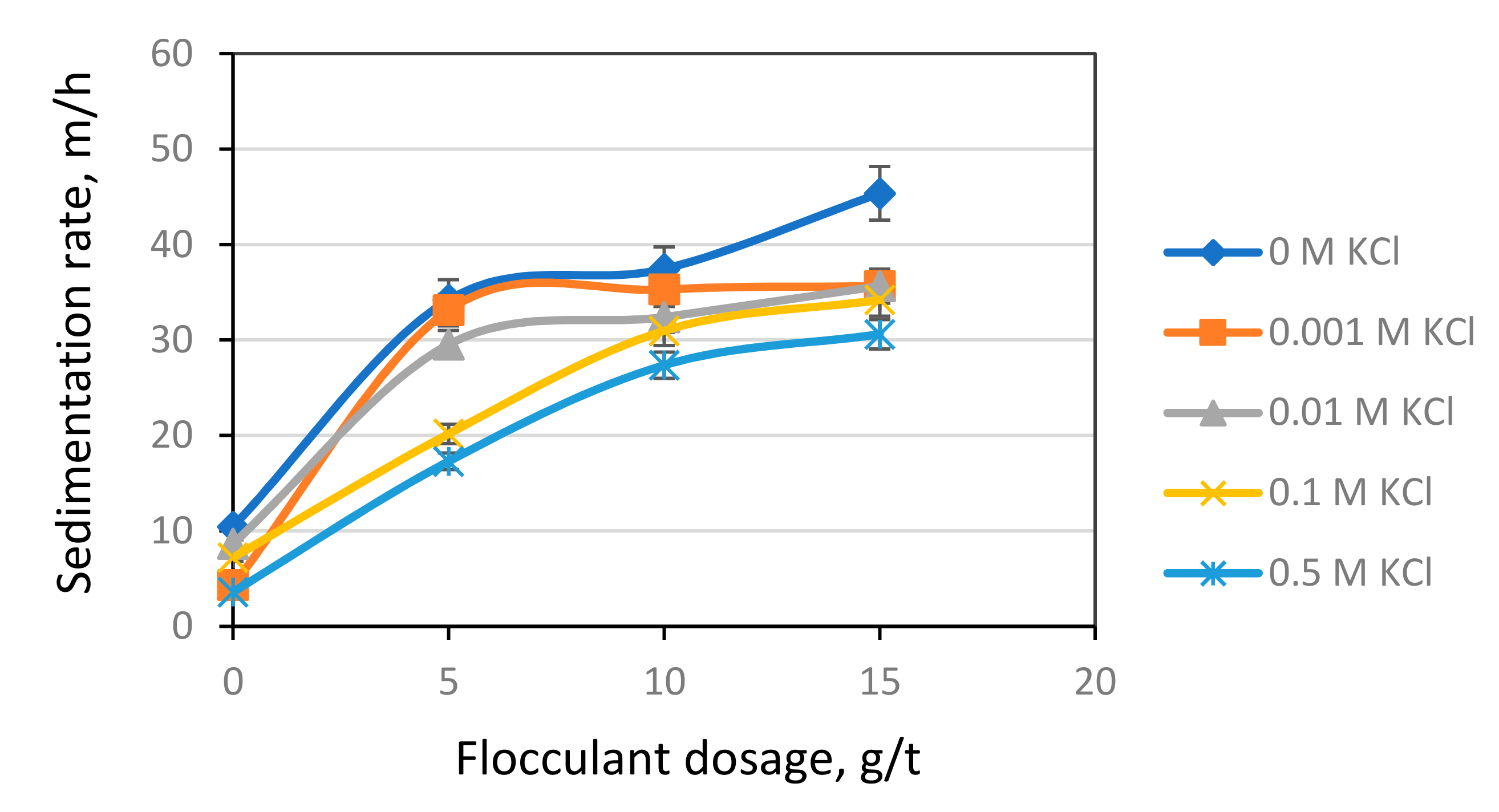 Metals 11 00986 g008 550