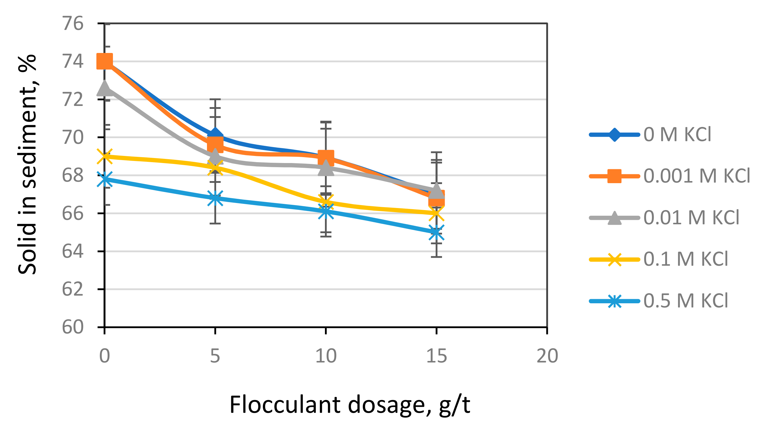 Metals 11 00986 g009 550