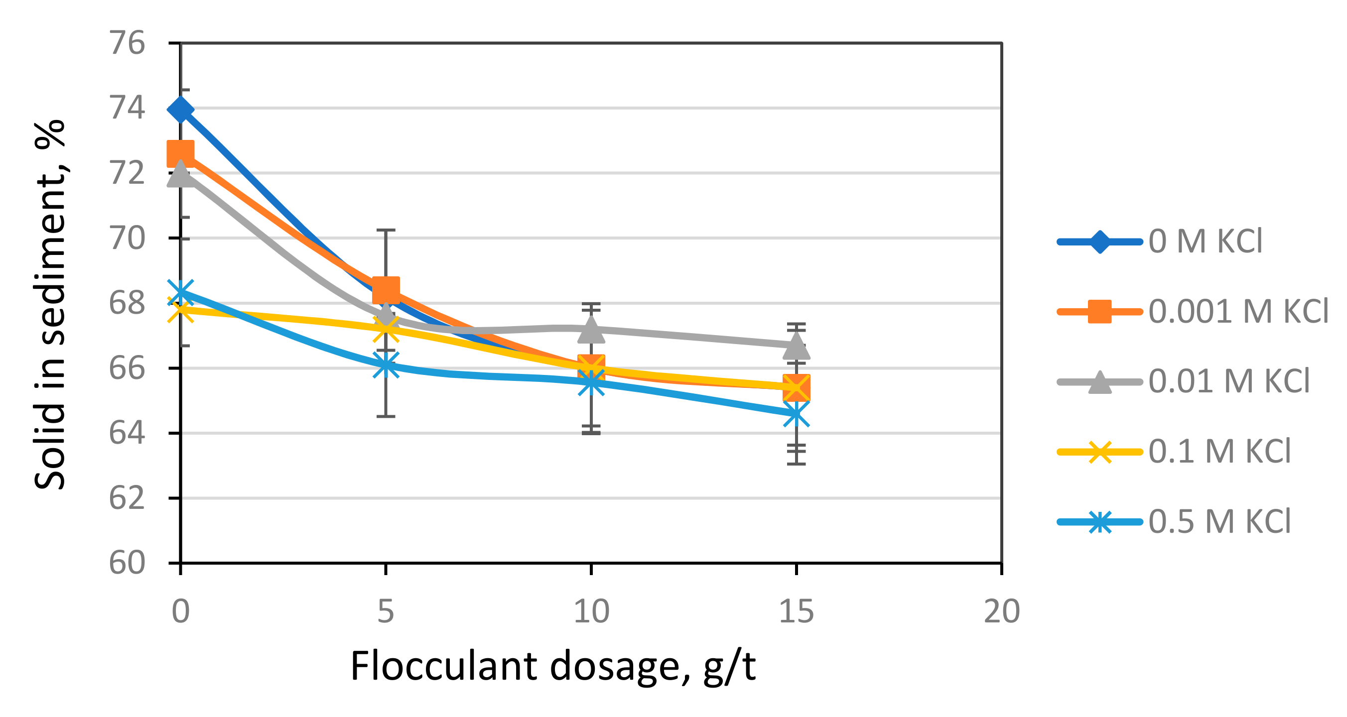 Metals 11 00986 g011 550