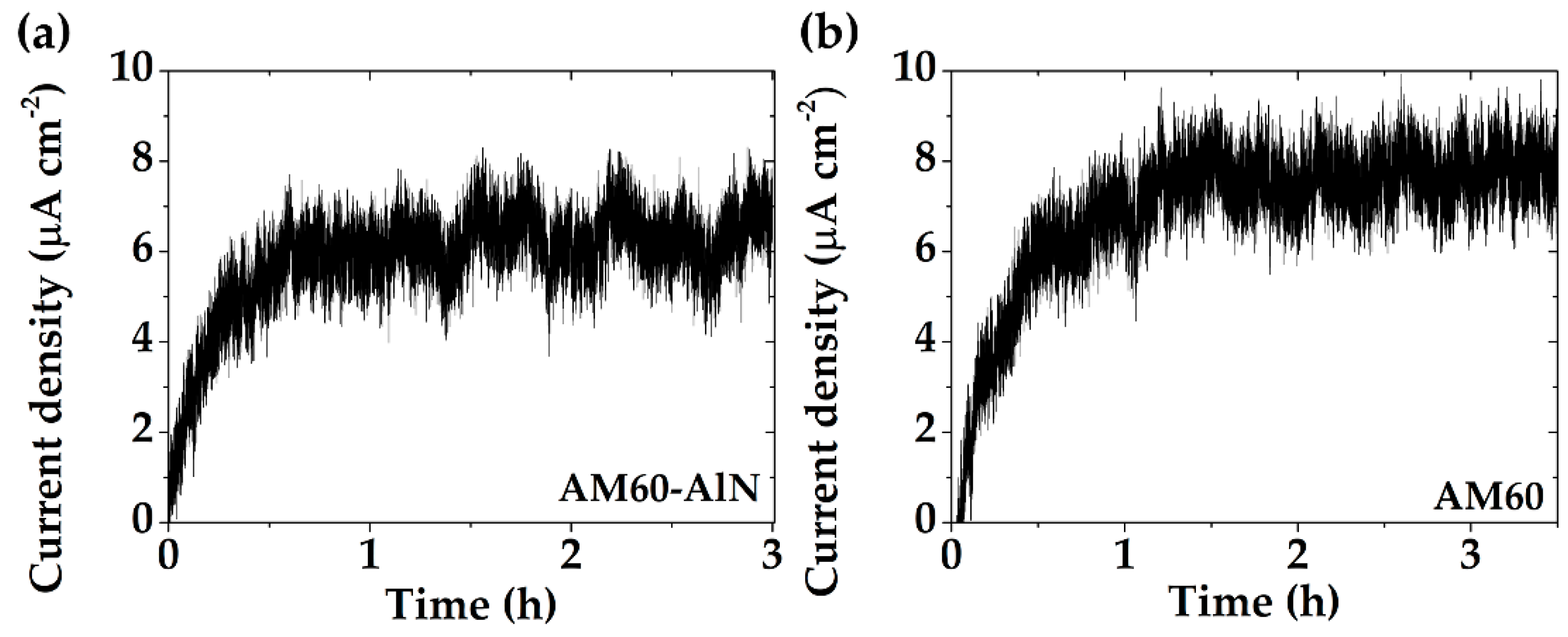 Metals 11 00990 g008