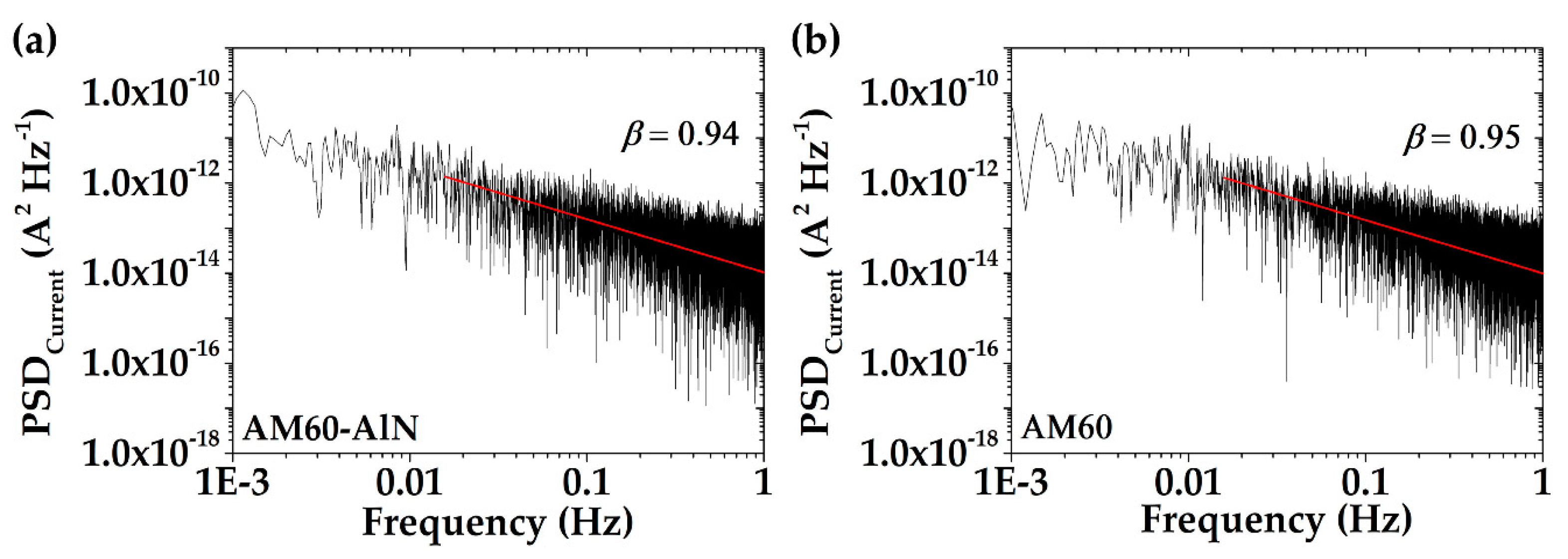 Metals 11 00990 g010