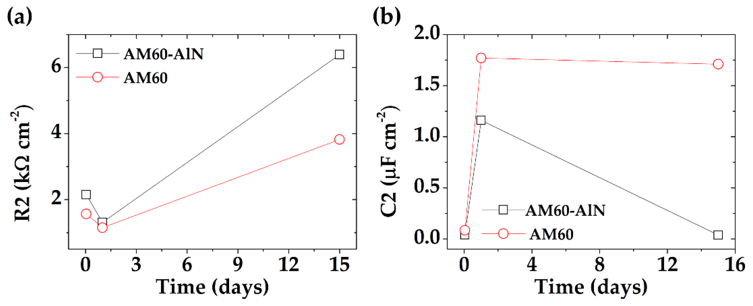 Metals 11 00990 g013