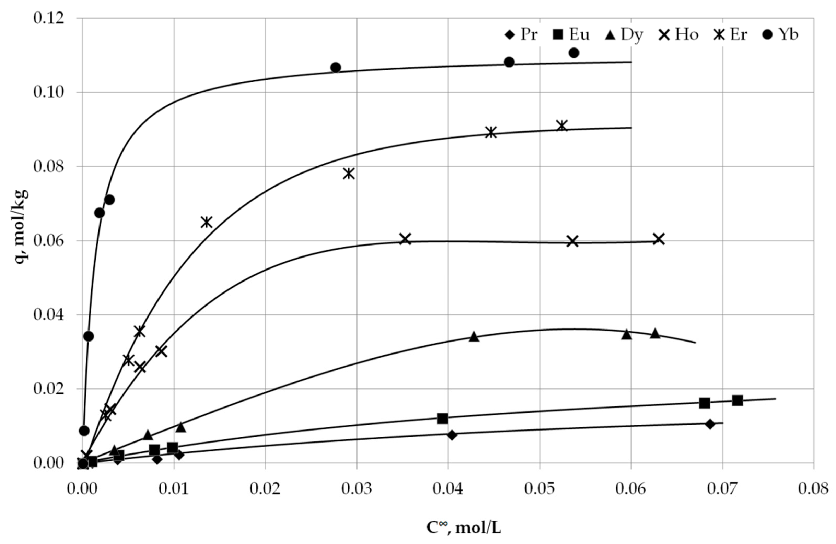 Metals 11 00991 g001 550