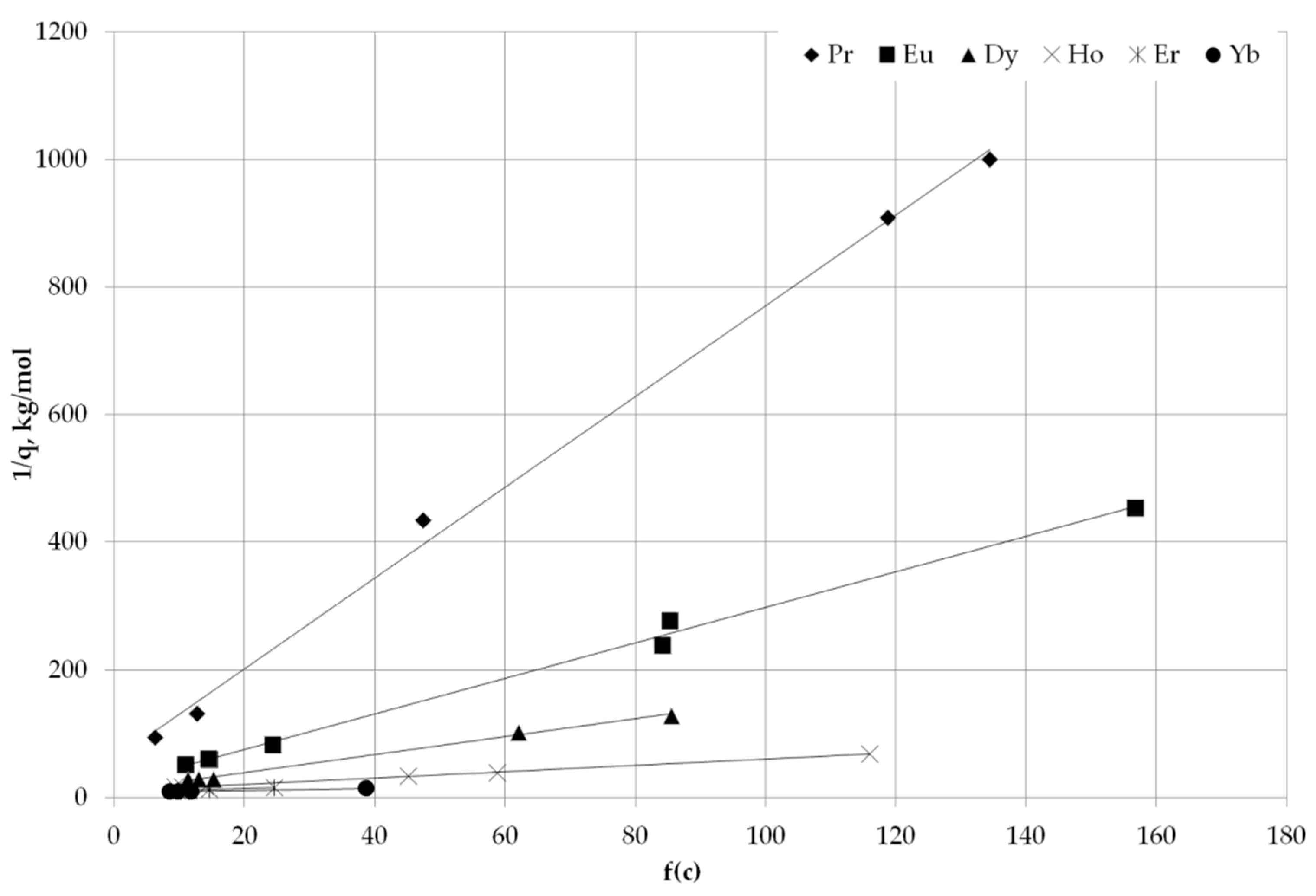 Metals 11 00991 g002 550