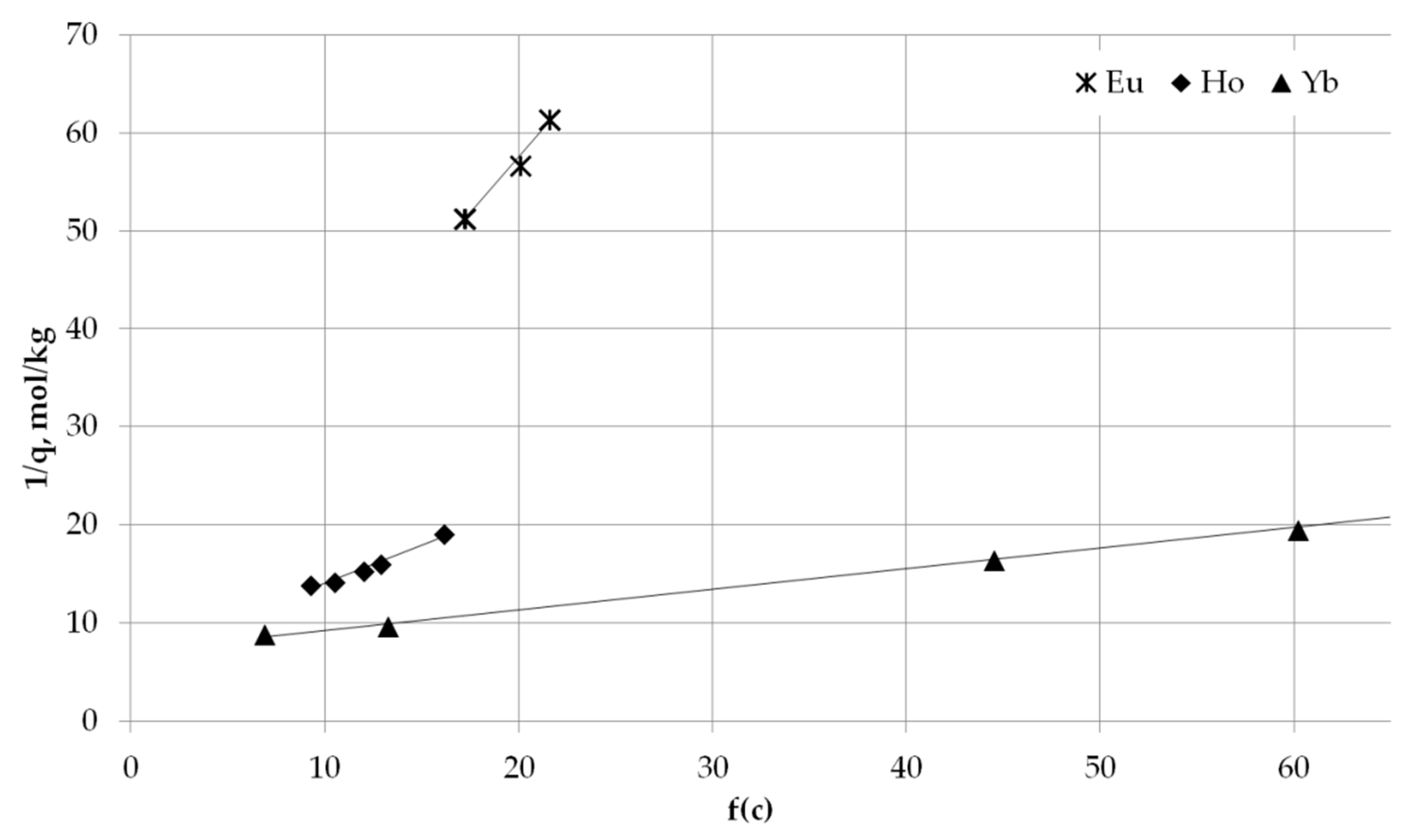 Metals 11 00991 g004 550