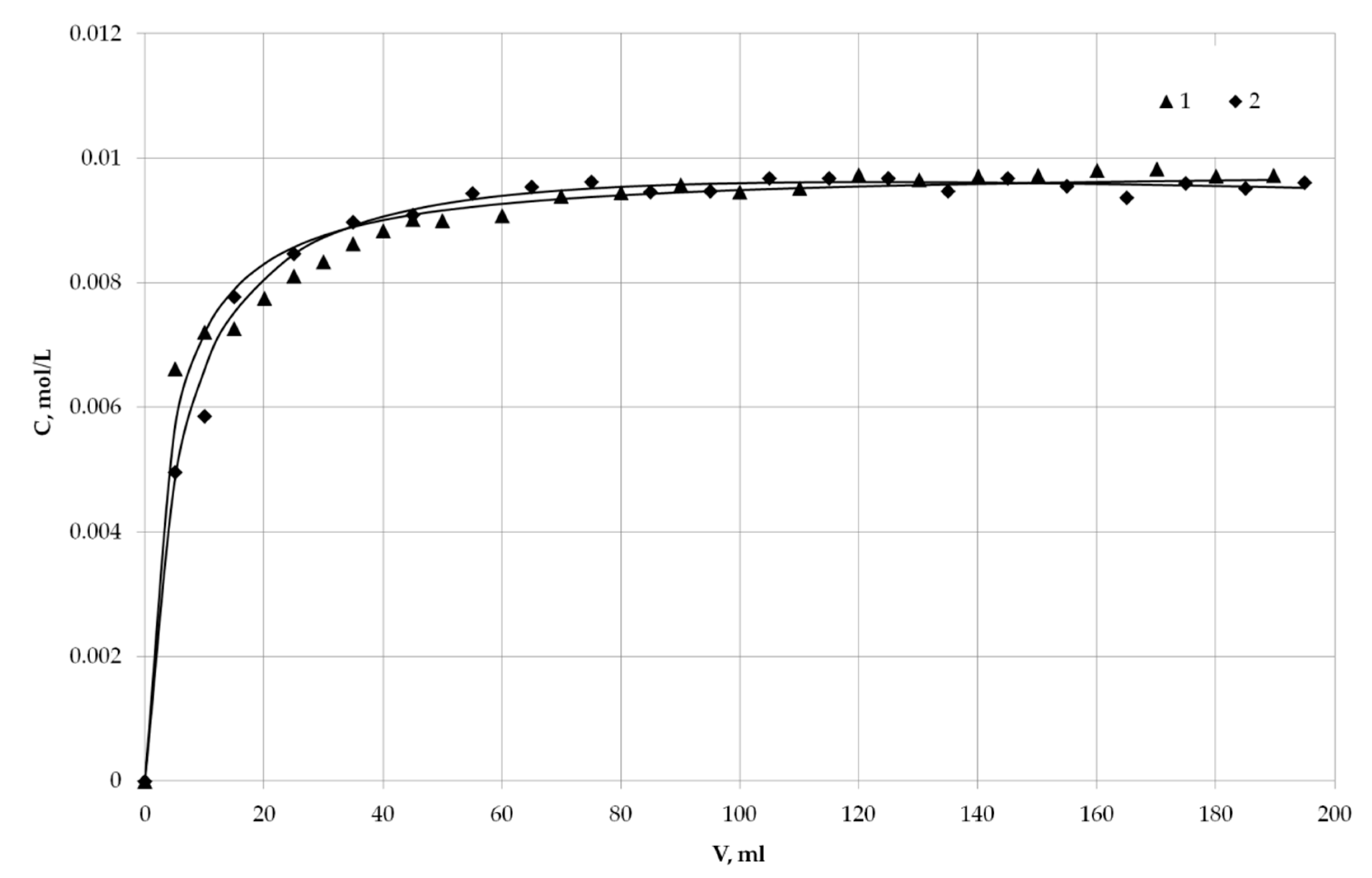 Metals 11 00991 g007 550