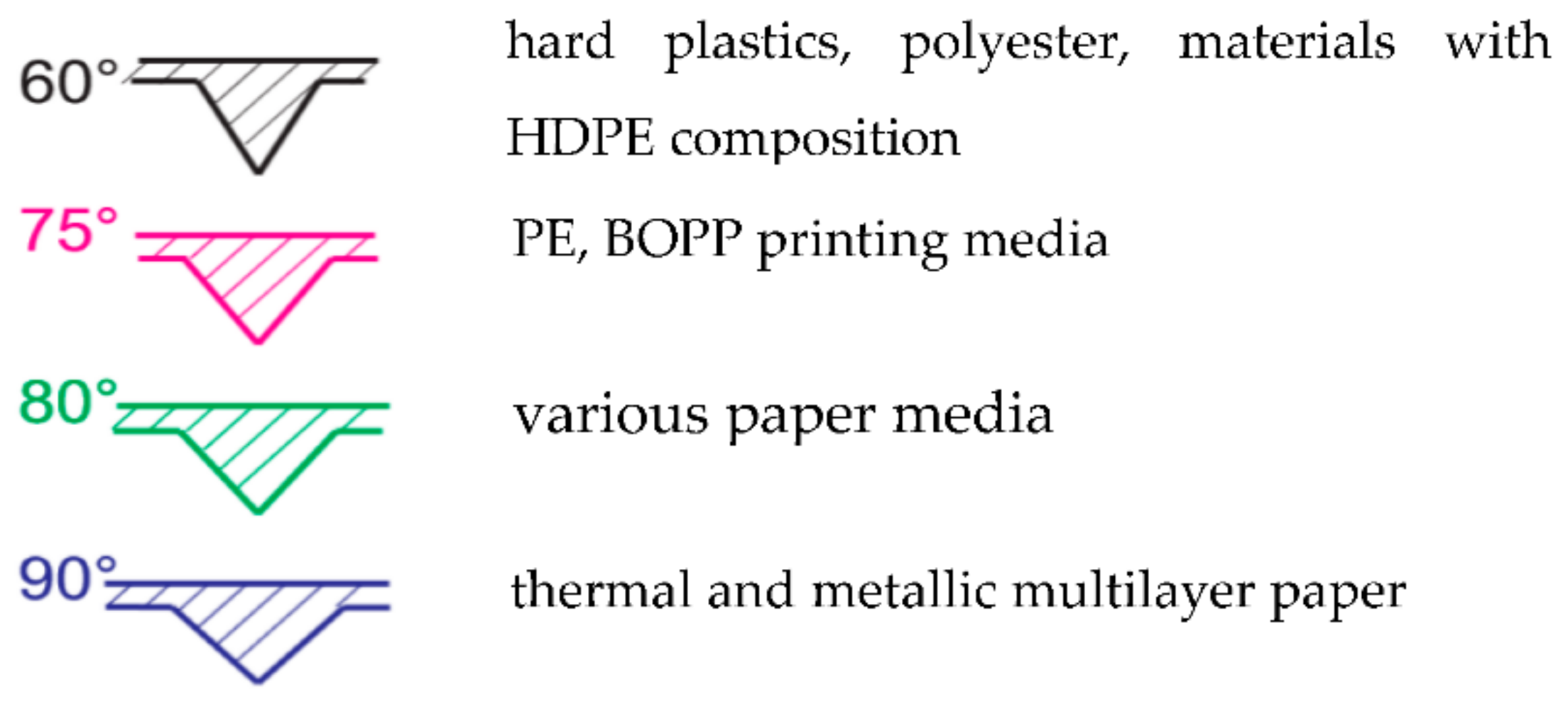 Metals 11 00996 g004 550