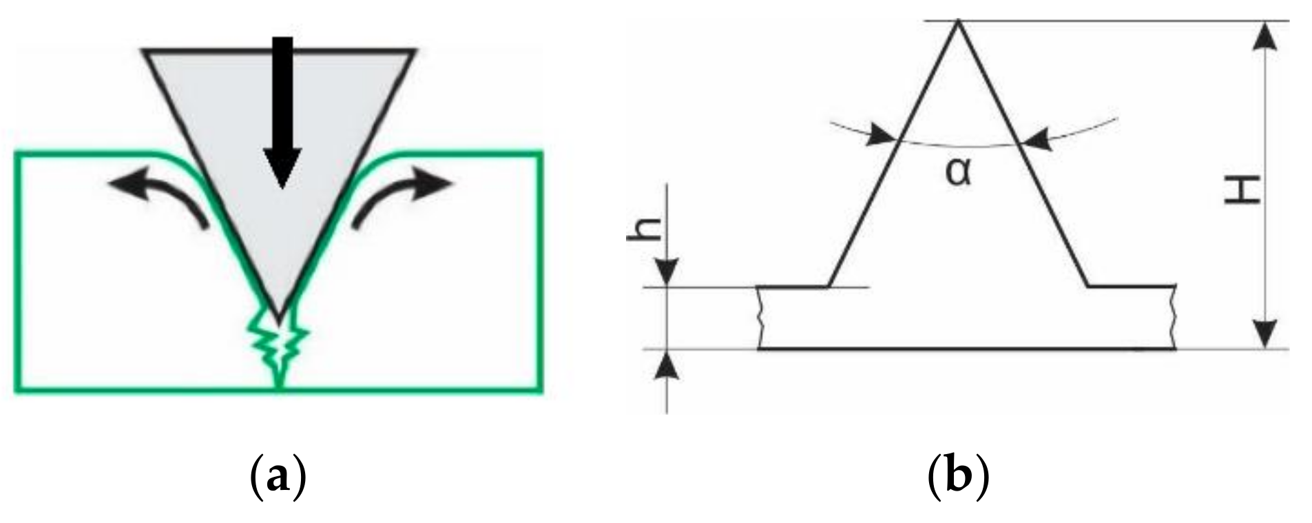 Metals 11 00996 g005 550