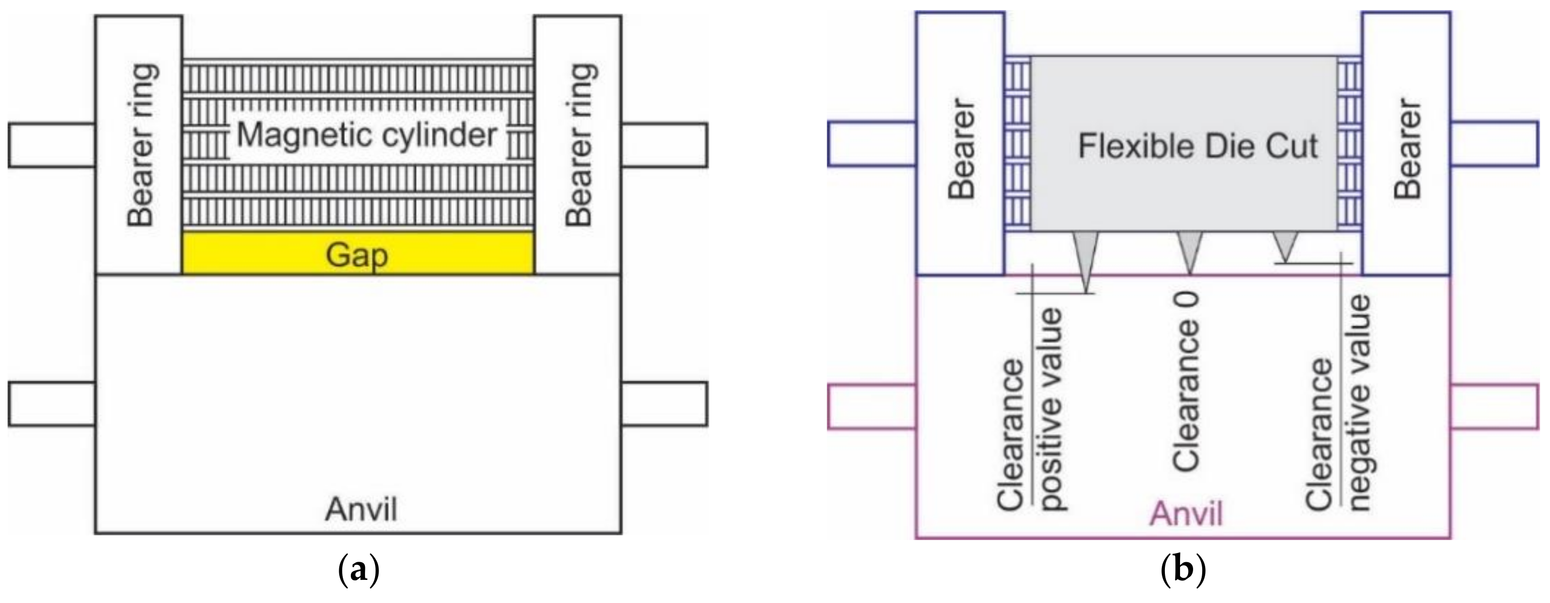 Metals 11 00996 g006 550
