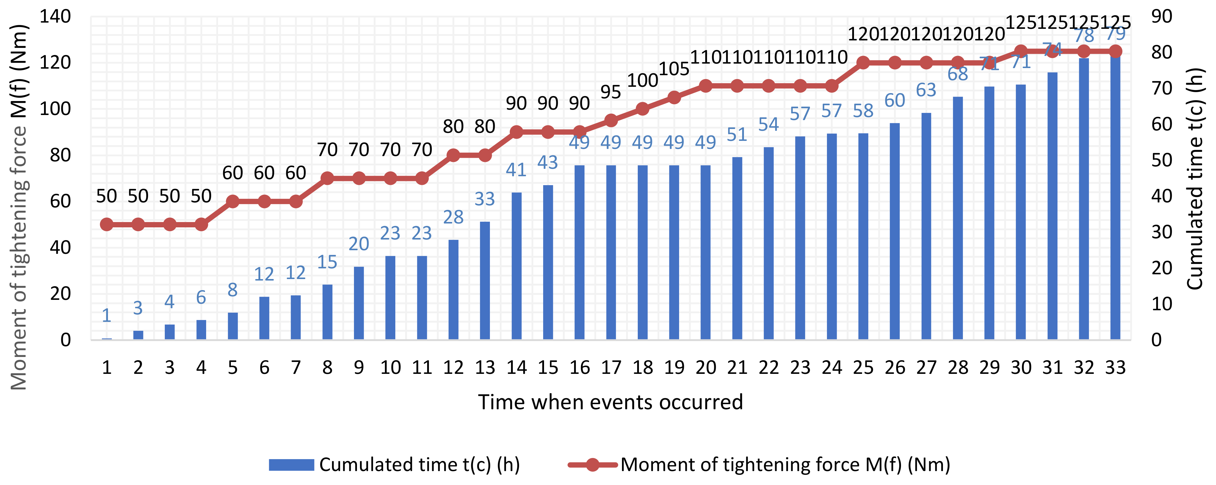 Metals 11 00996 g008 550