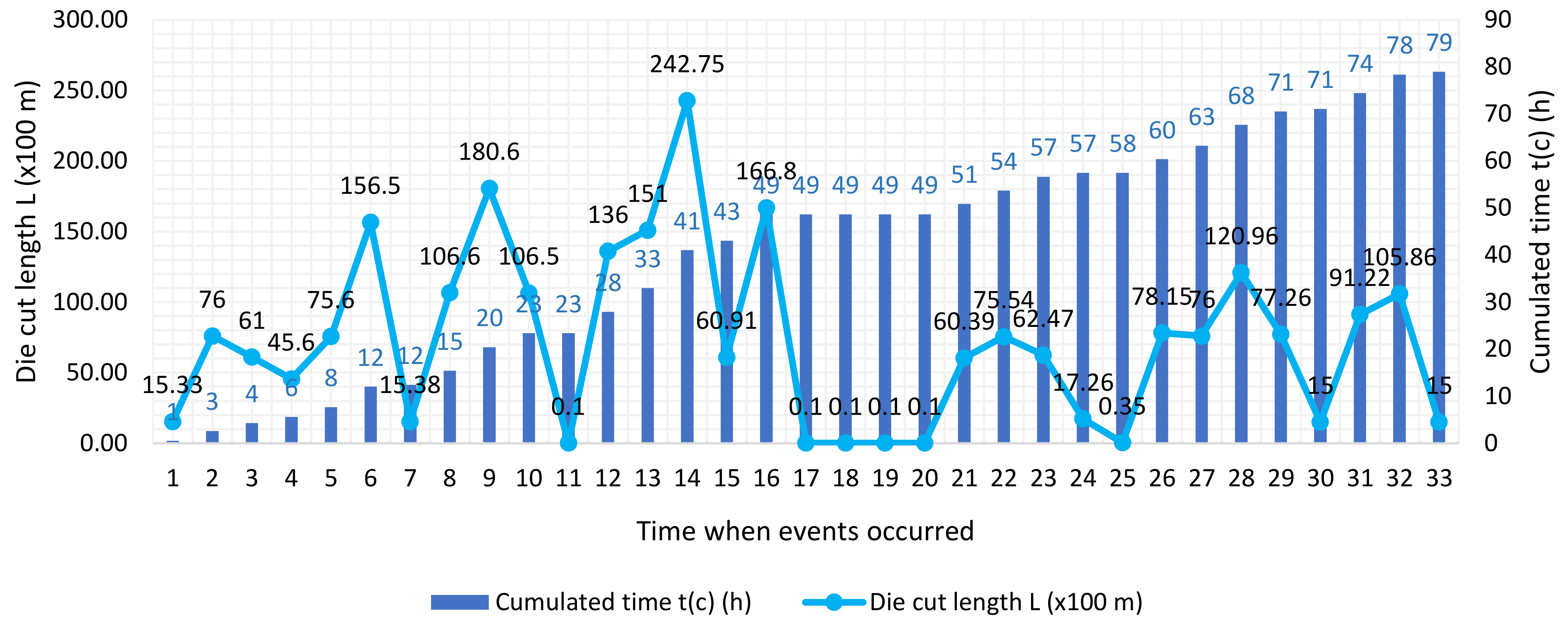 Metals 11 00996 g010 550