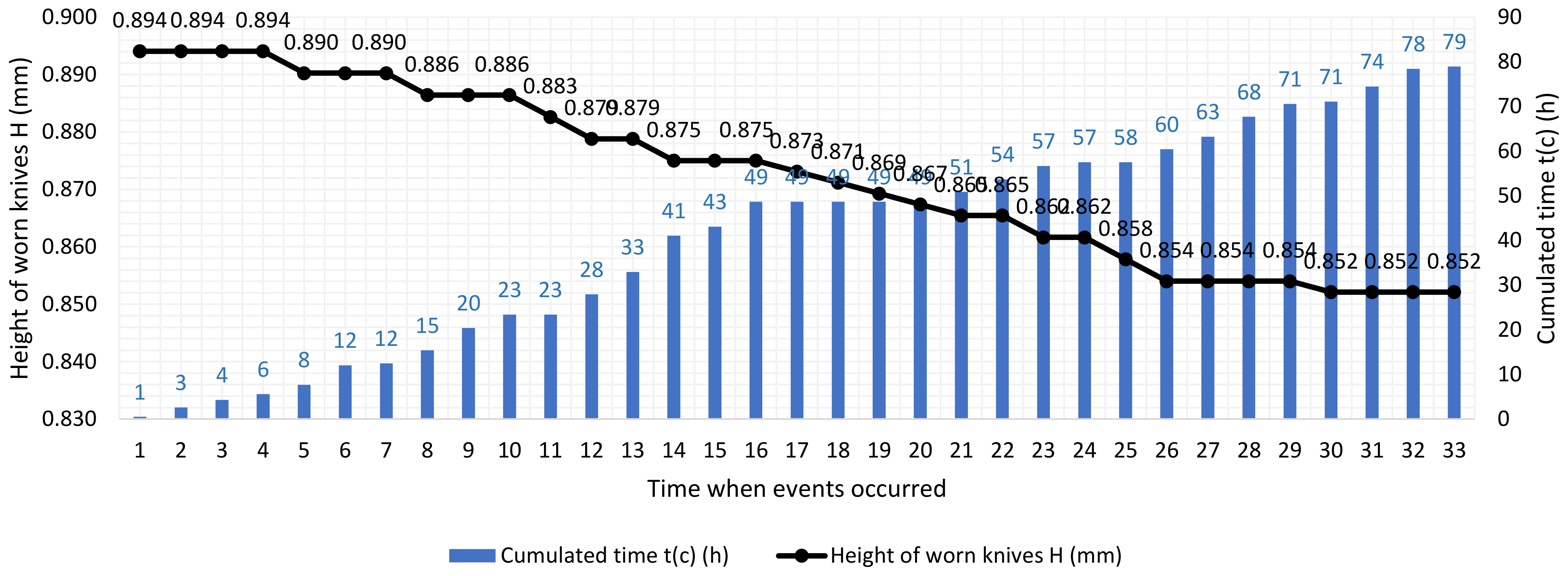 Metals 11 00996 g011 550