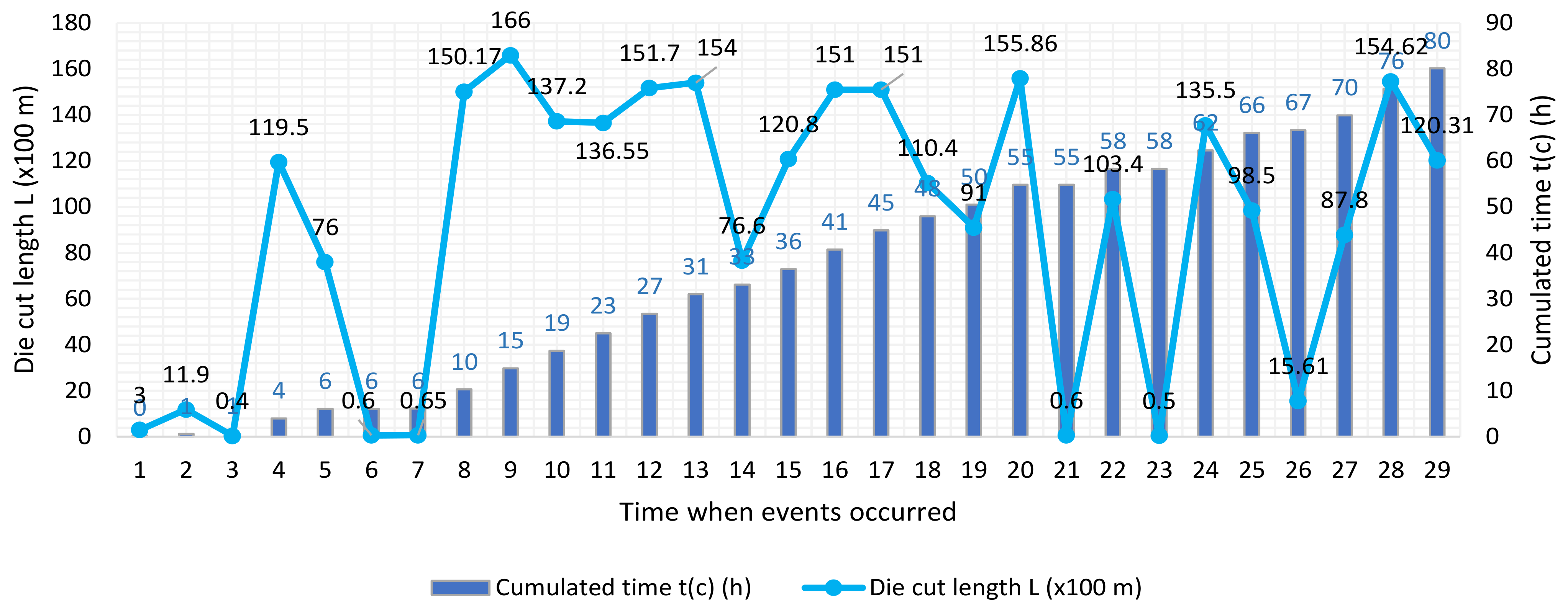 Metals 11 00996 g012 550