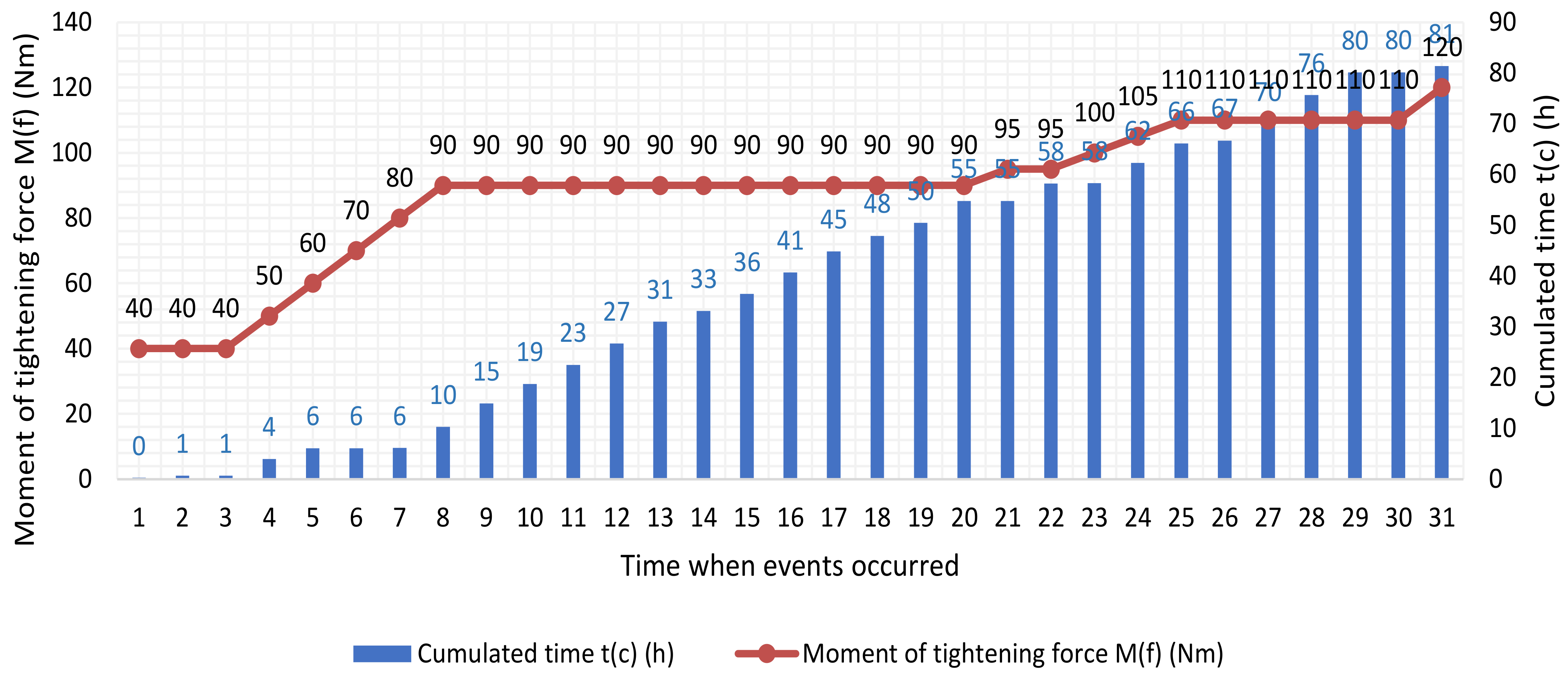 Metals 11 00996 g013 550