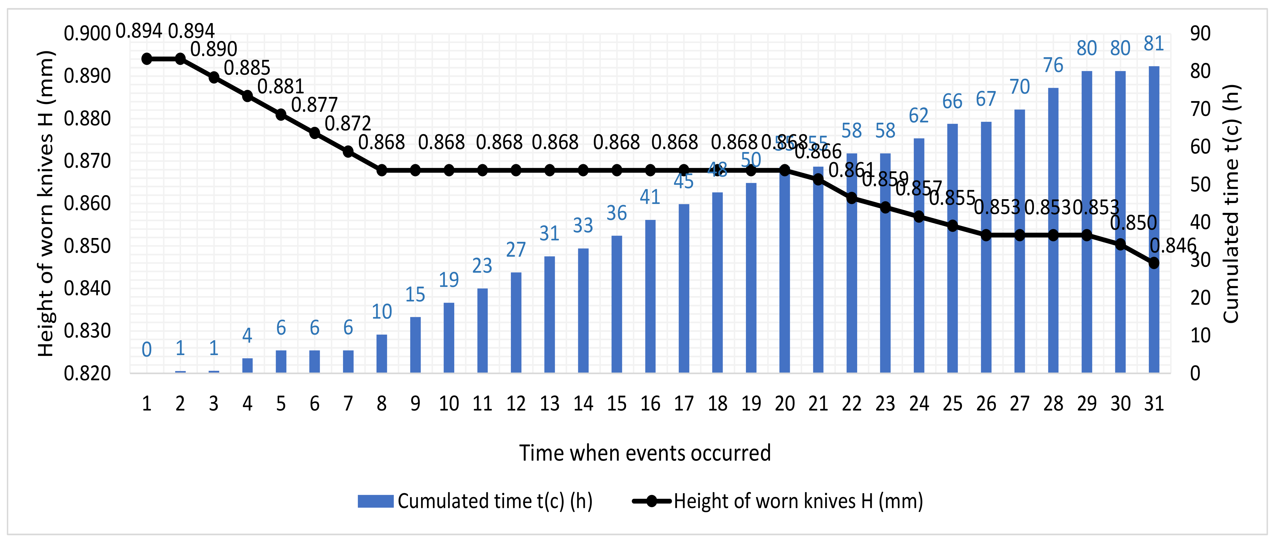 Metals 11 00996 g015 550