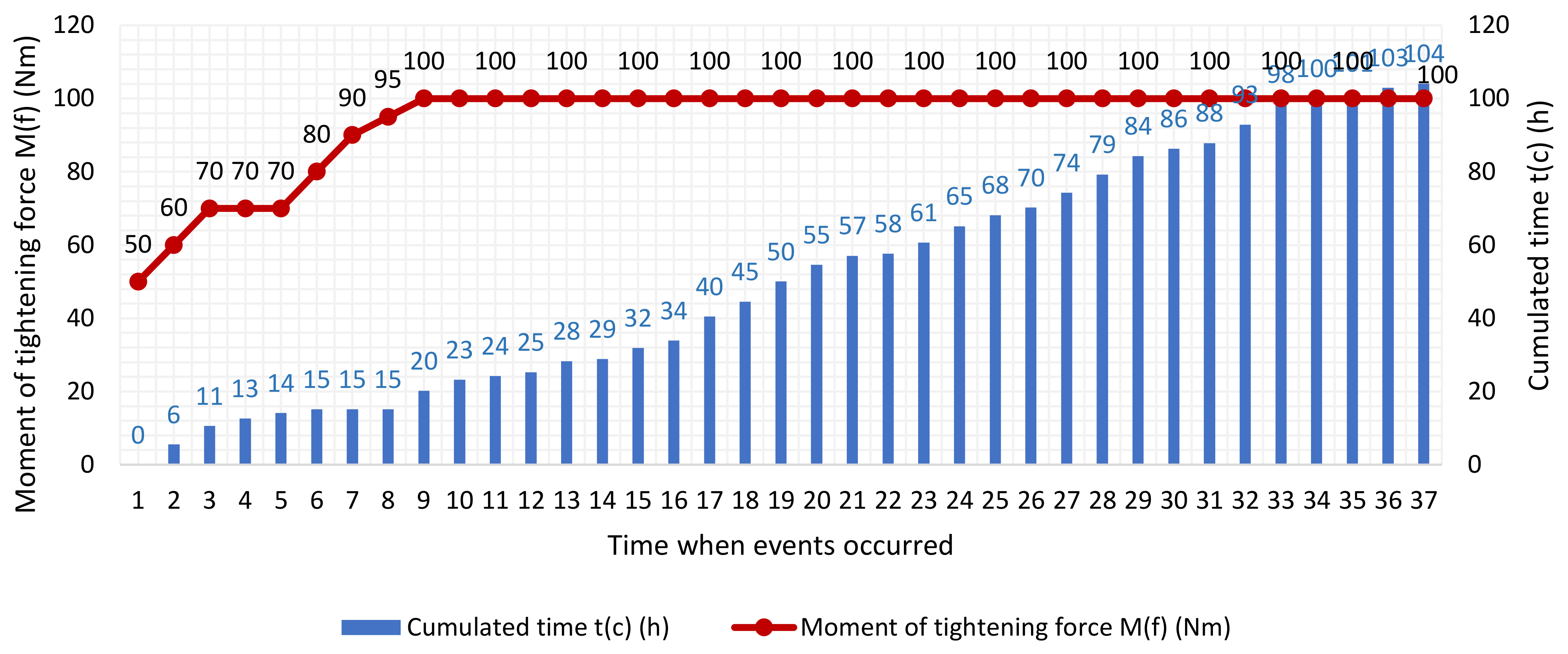 Metals 11 00996 g016 550