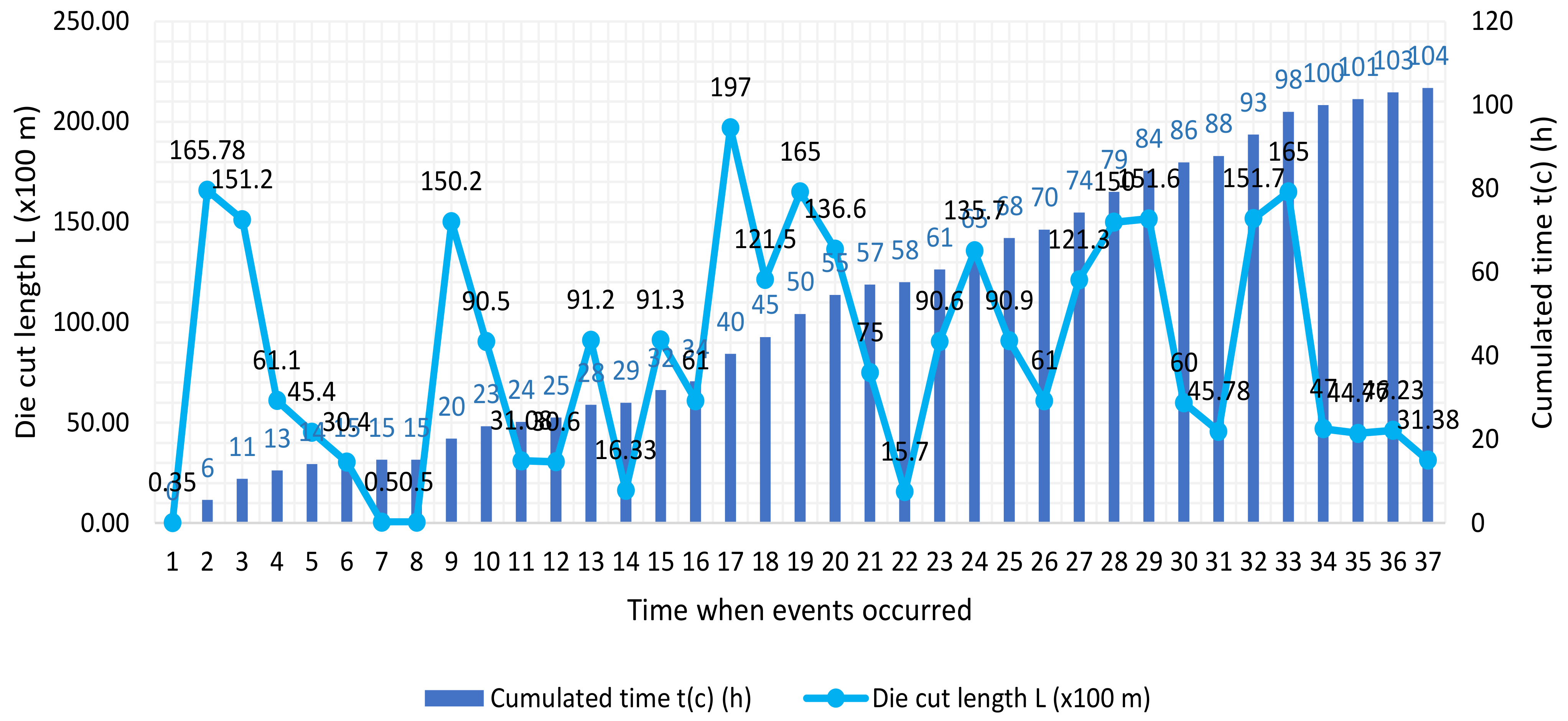 Metals 11 00996 g018 550