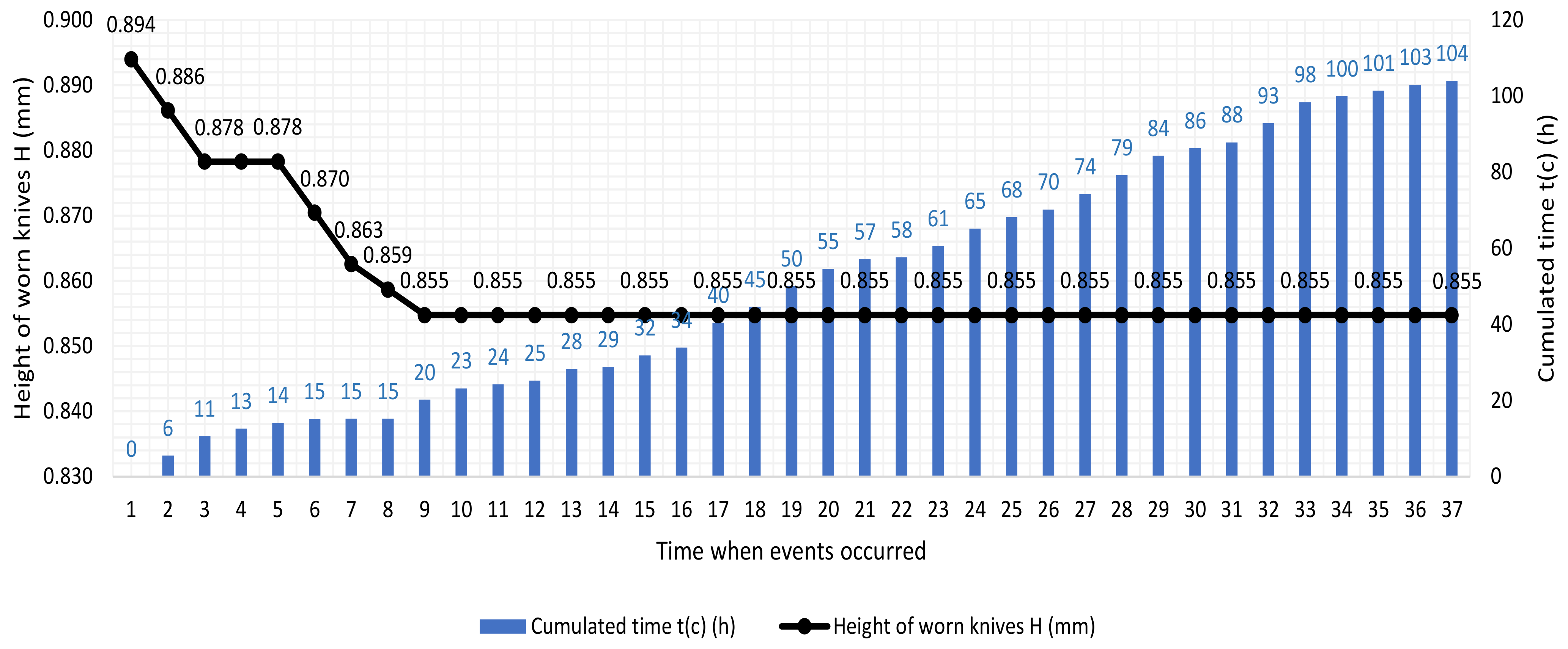 Metals 11 00996 g019 550