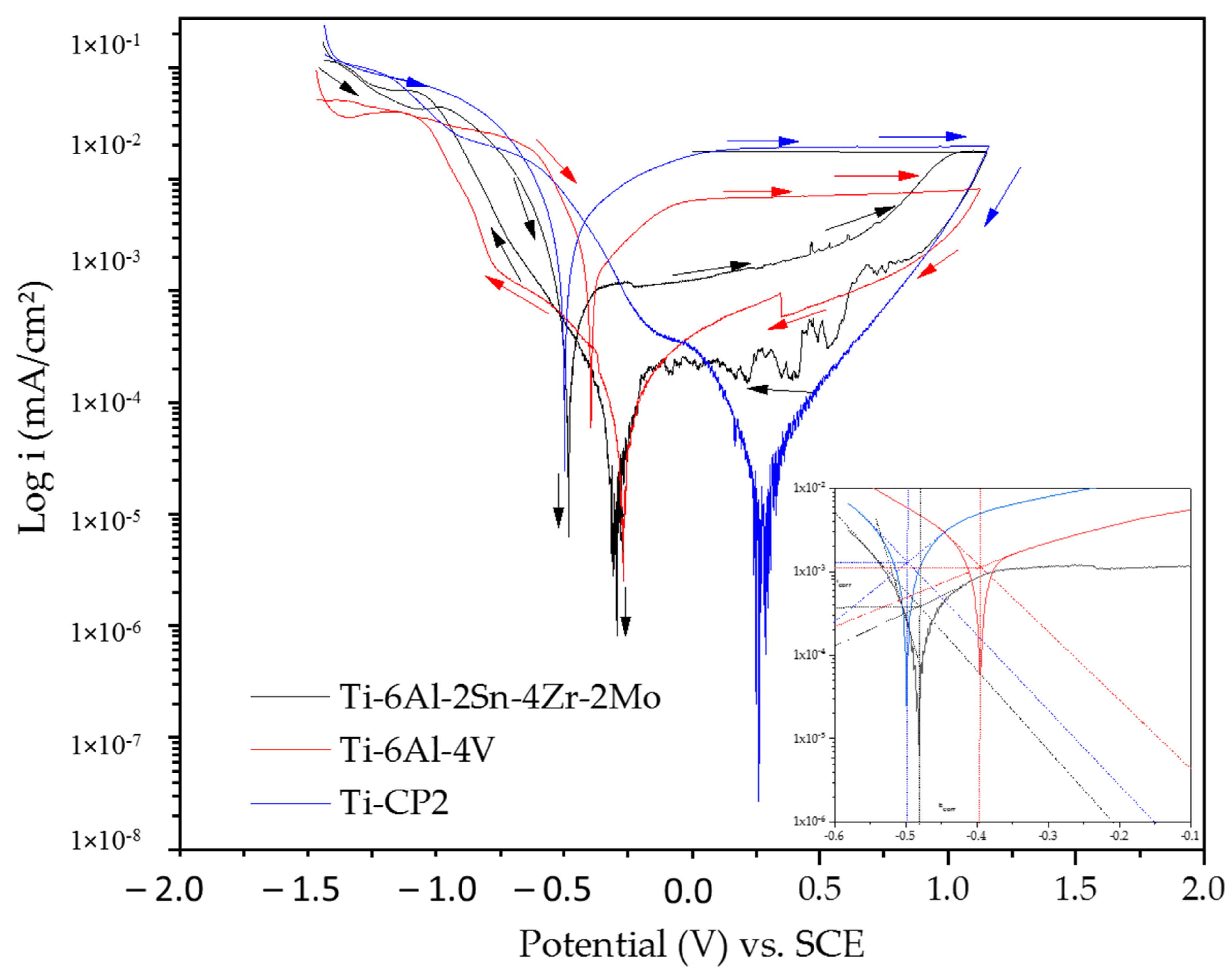 Metals 11 01002 g002