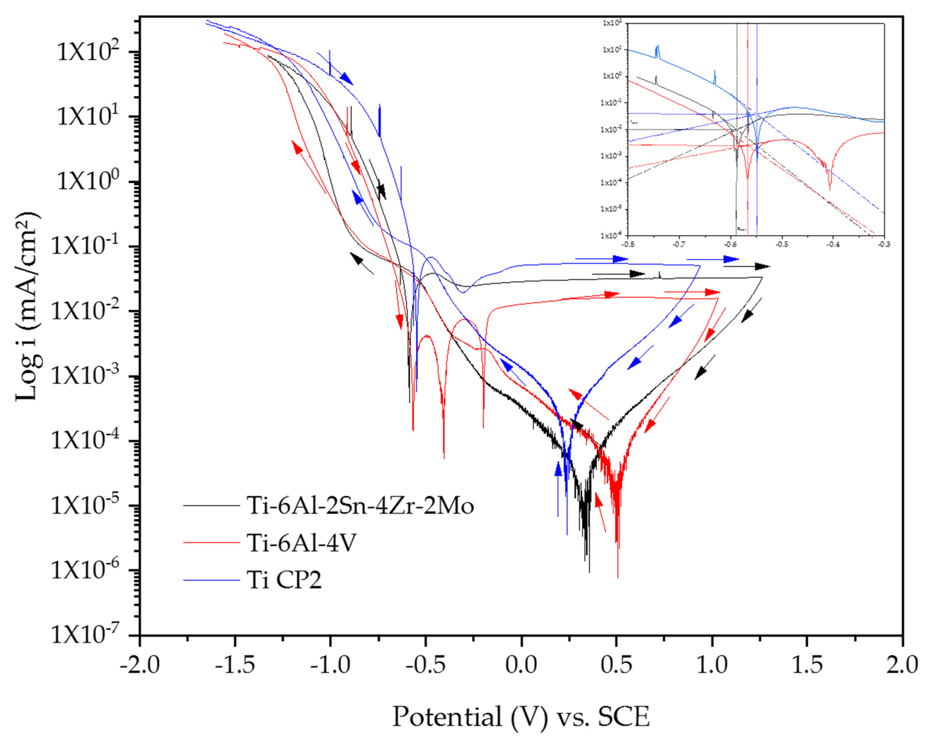 Metals 11 01002 g003