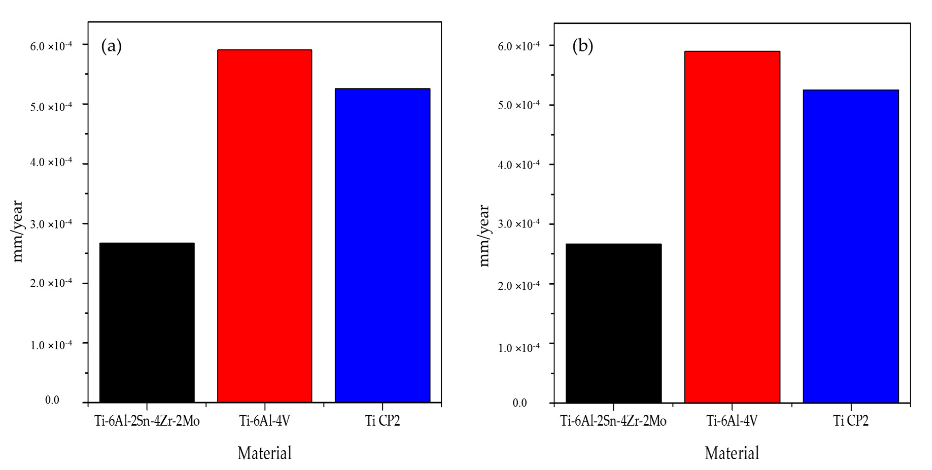 Metals 11 01002 g004