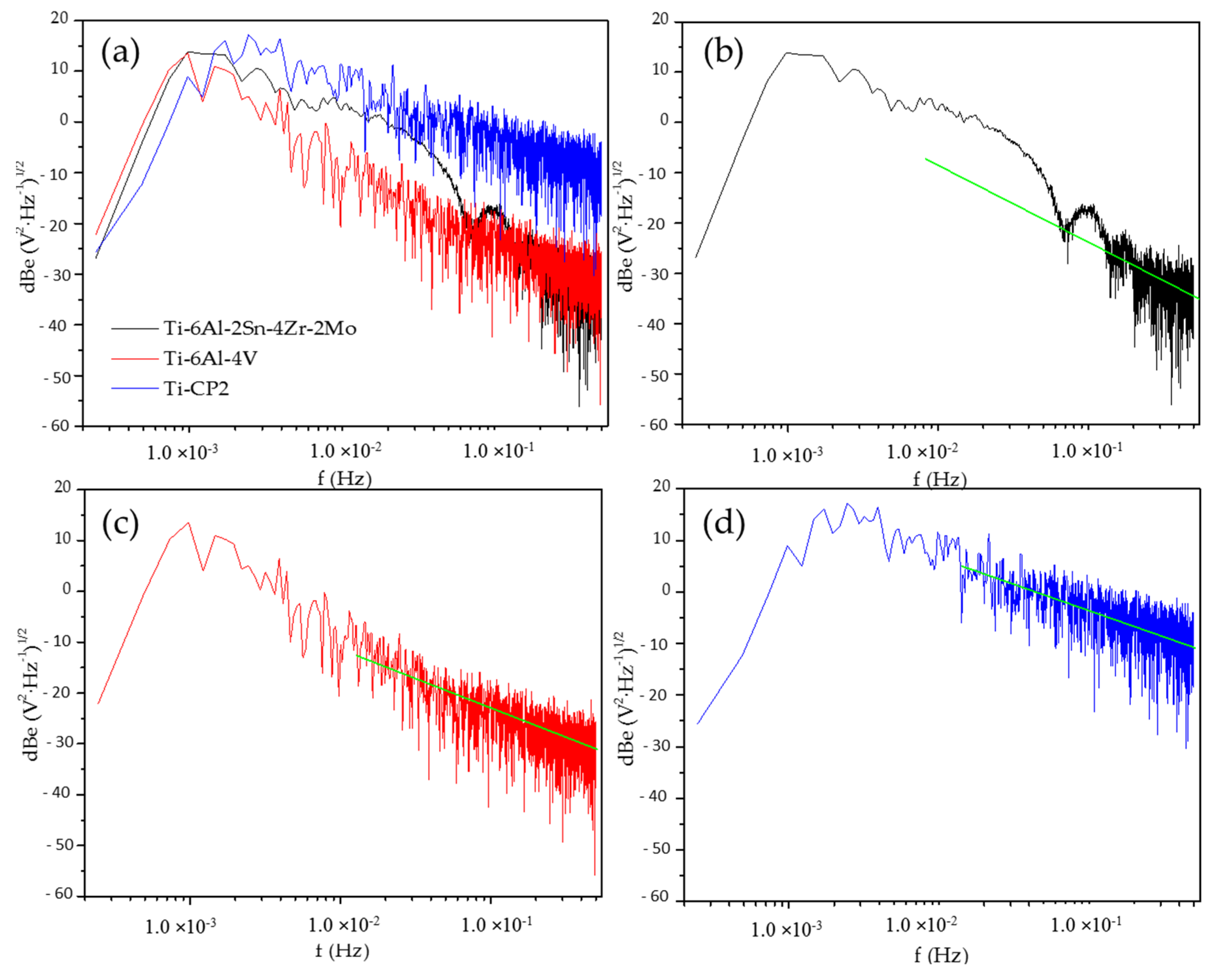 Metals 11 01002 g006