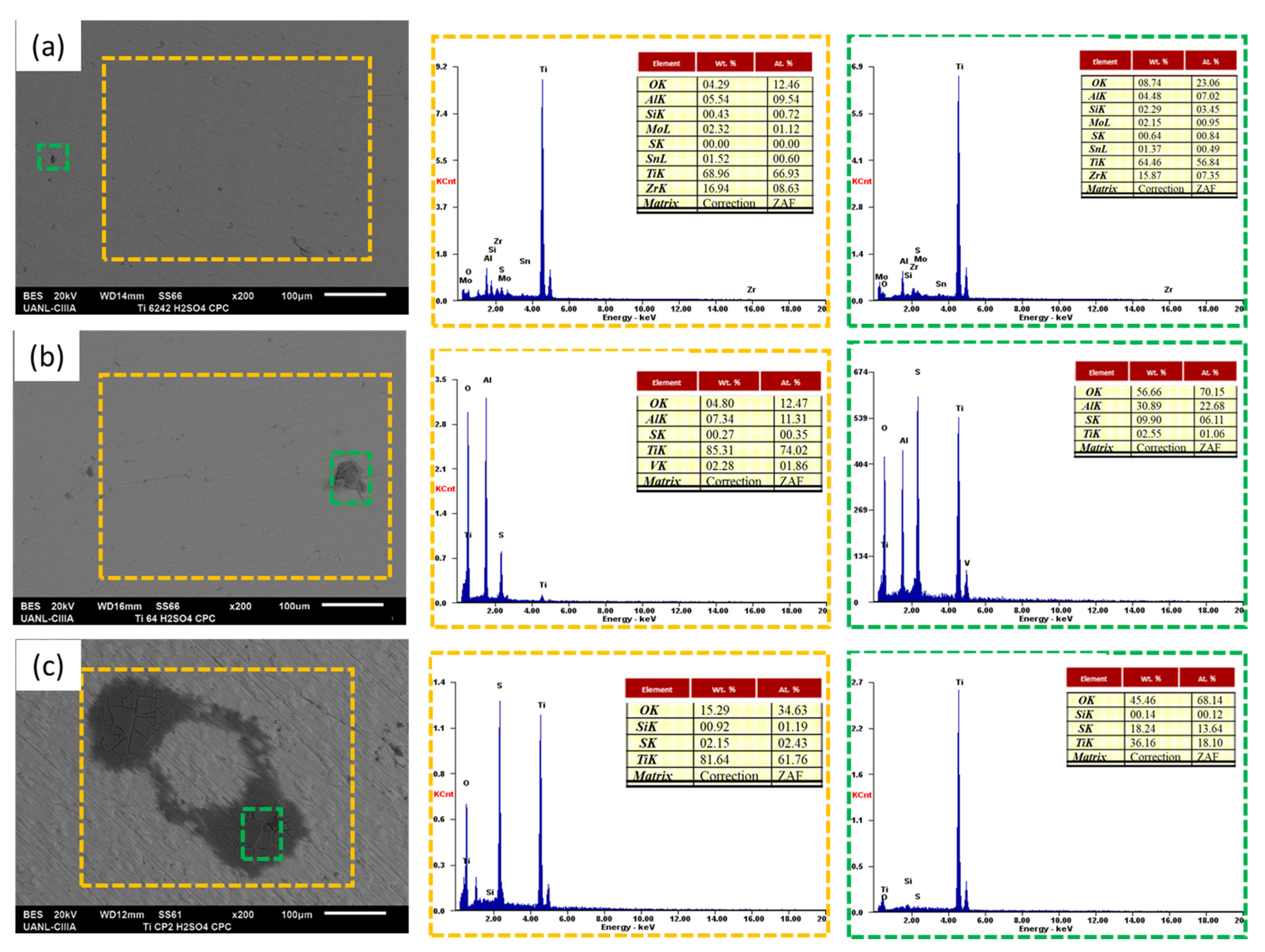 Metals 11 01002 g008