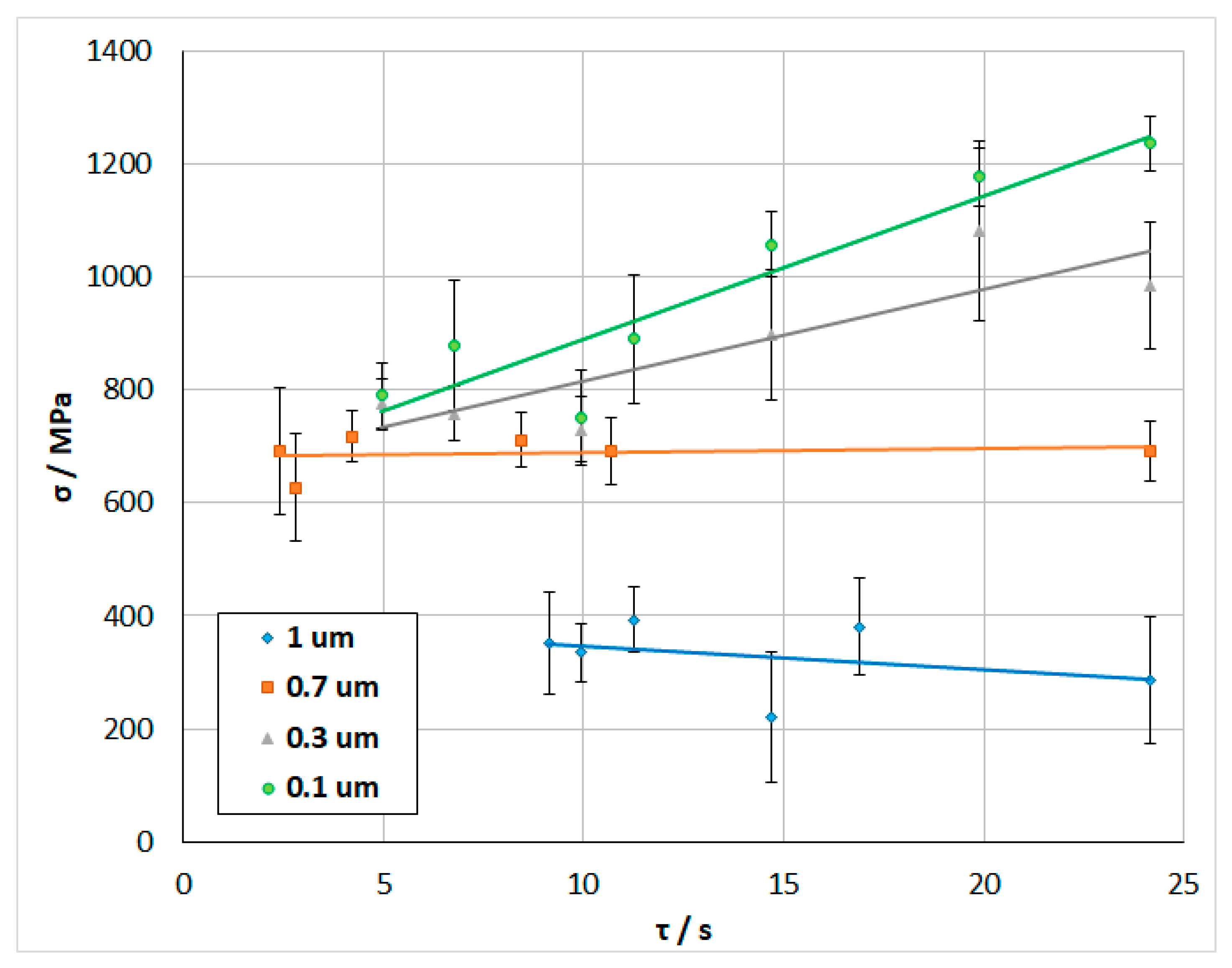 Metals 11 01006 g002