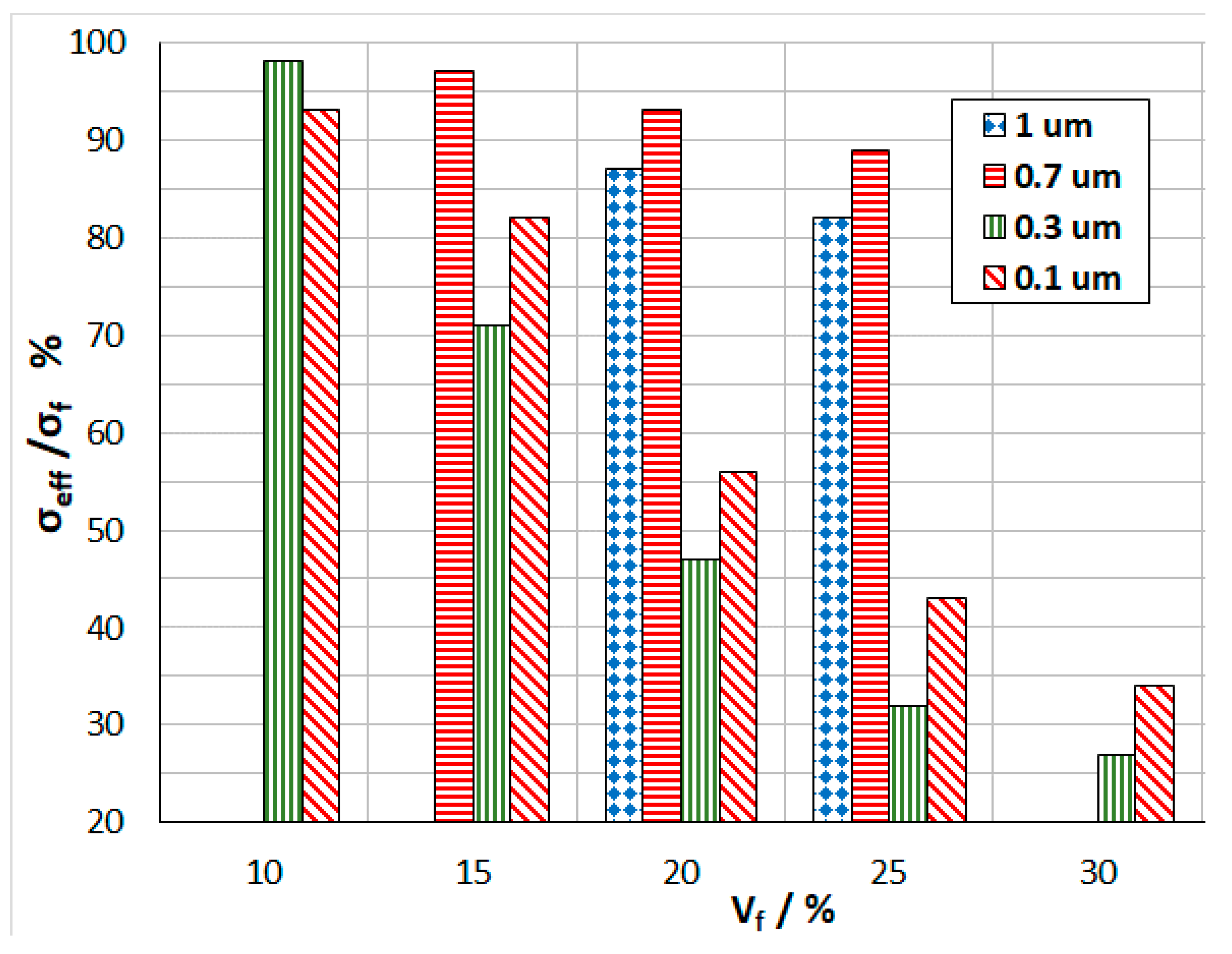 Metals 11 01006 g003