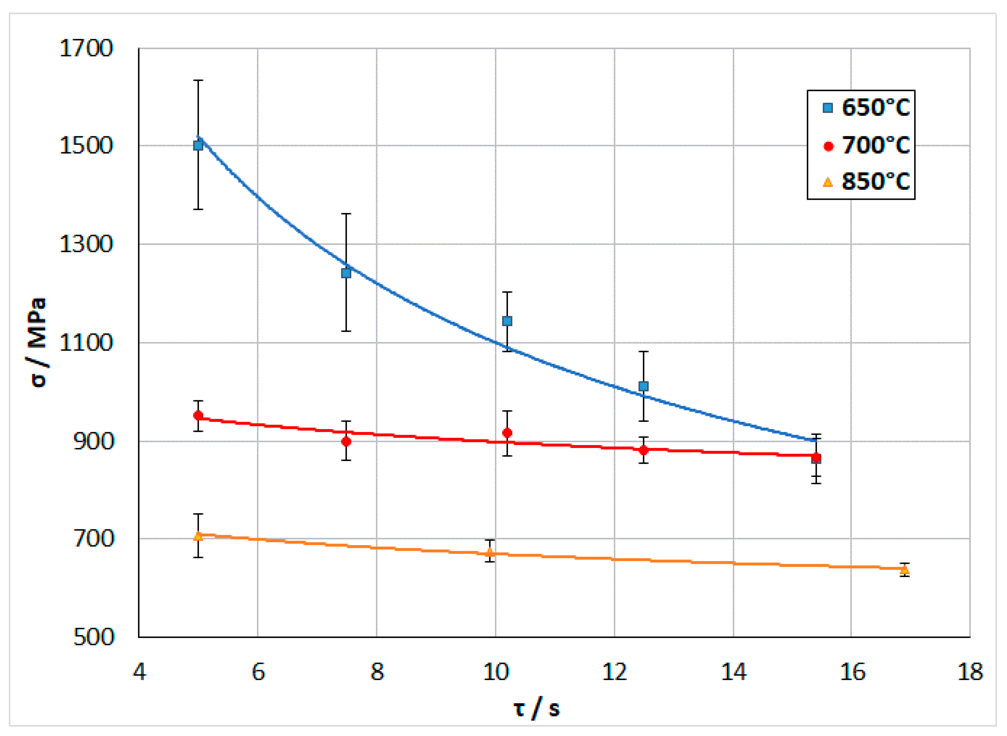 Metals 11 01006 g006