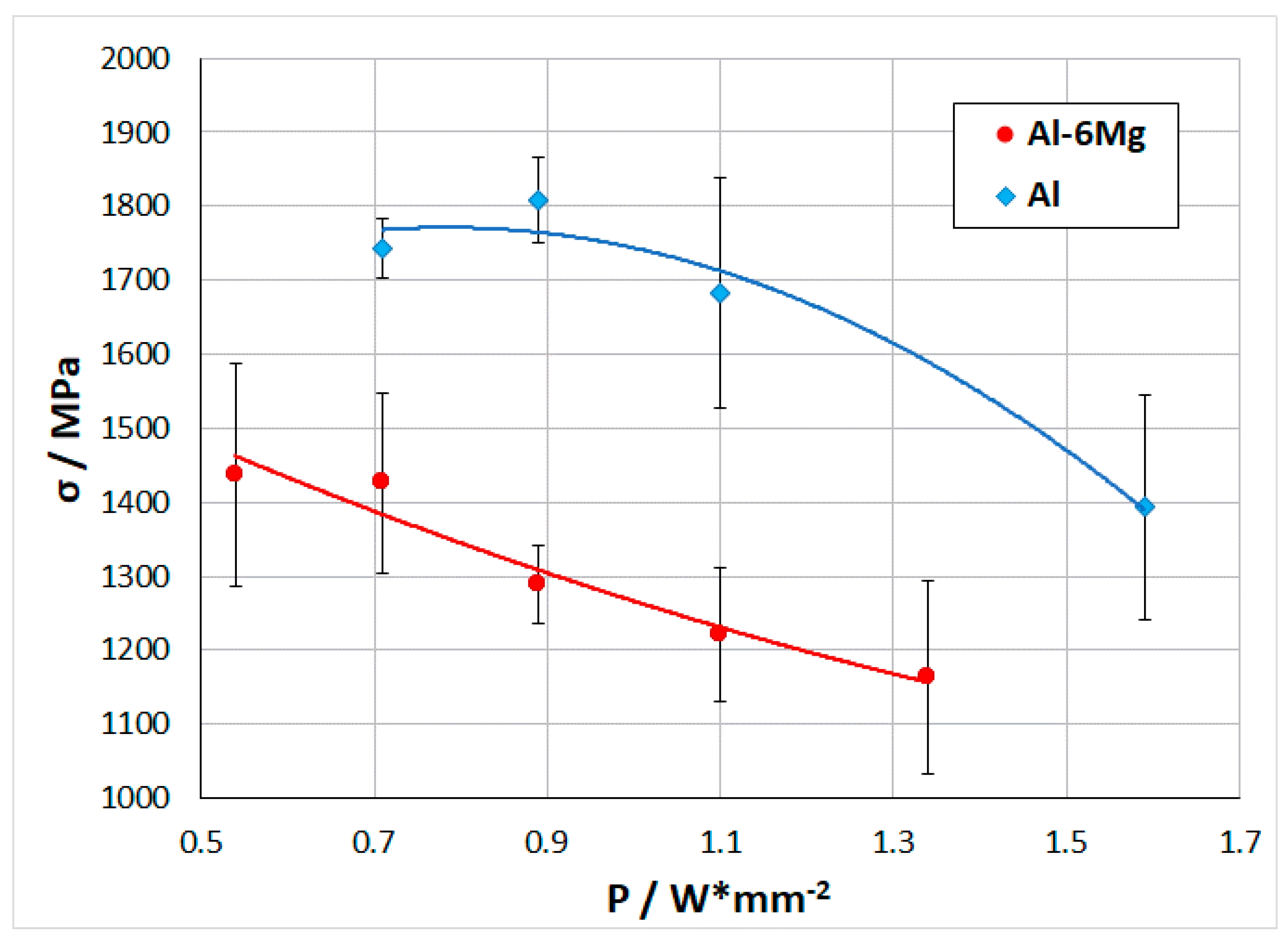 Metals 11 01006 g007
