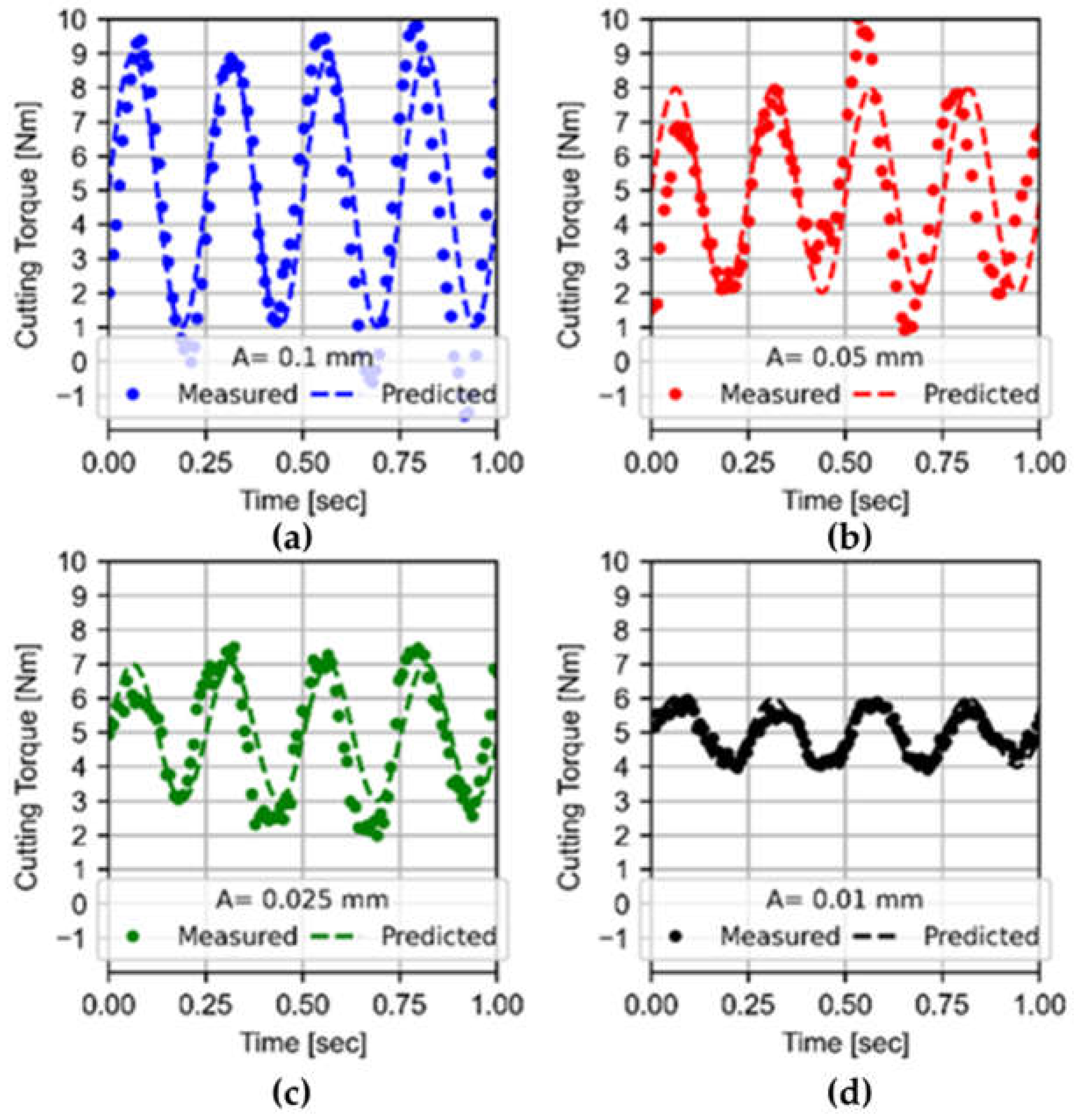 Metals 11 01009 g011