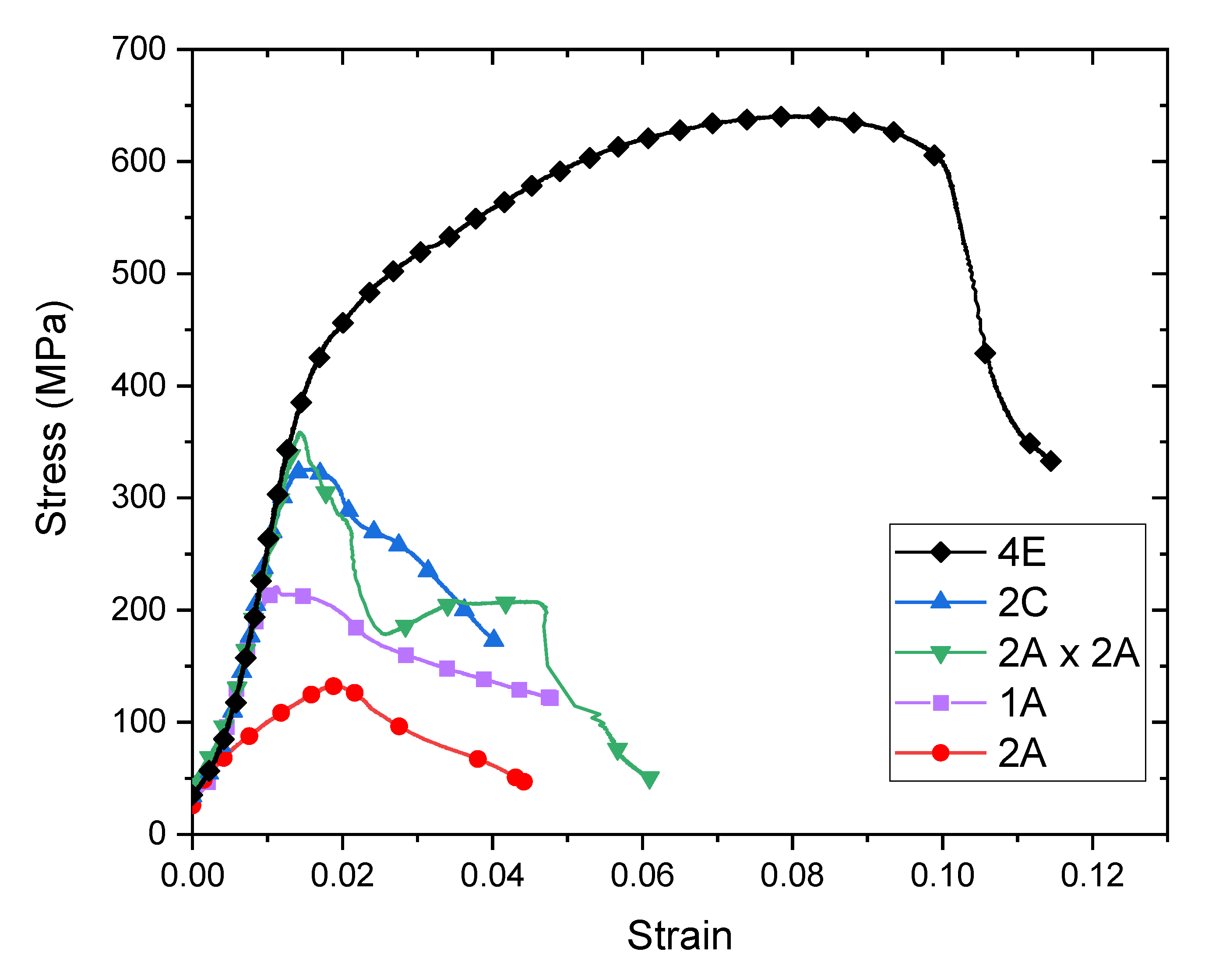 Metals 11 01010 g003