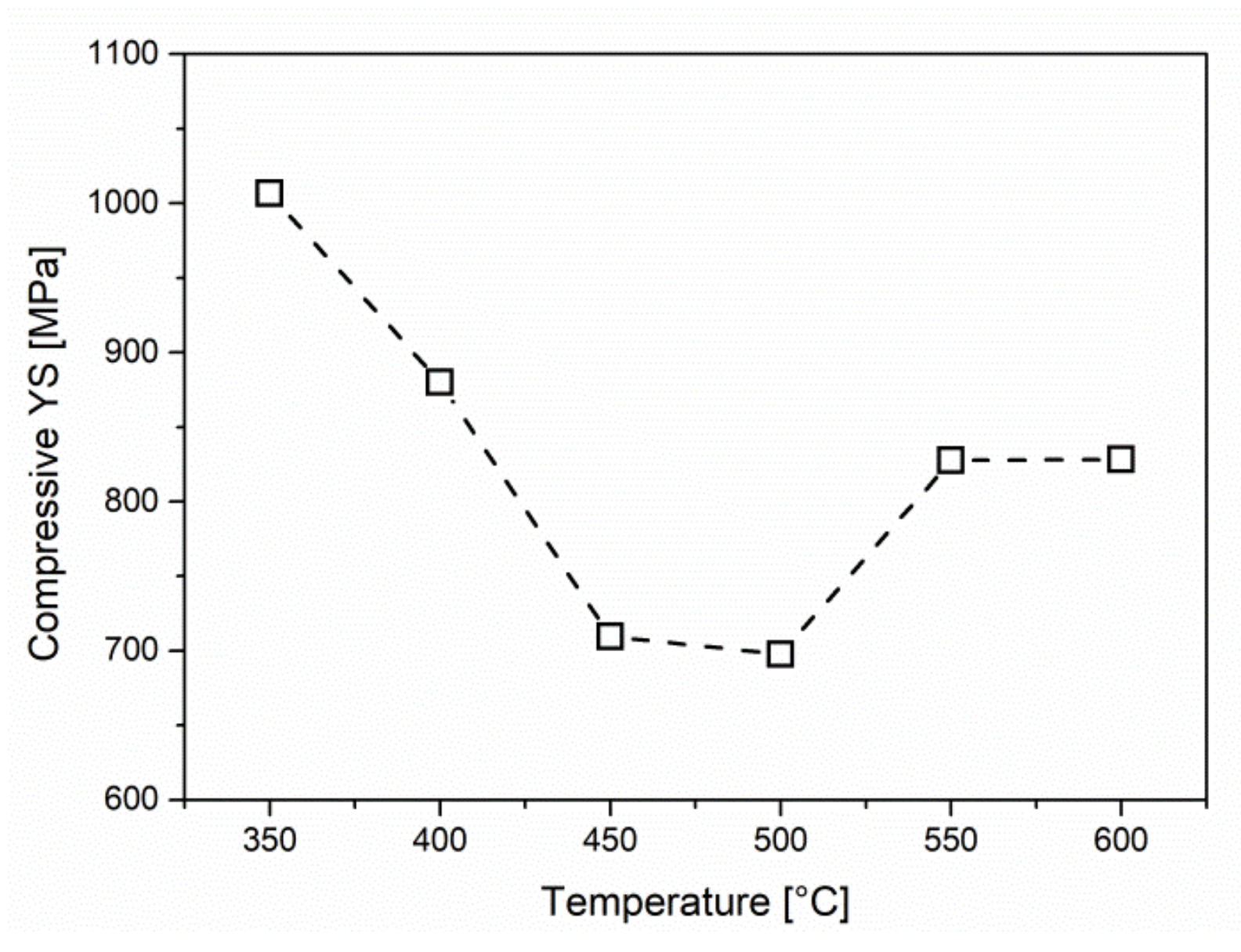 Metals 11 01011 g008