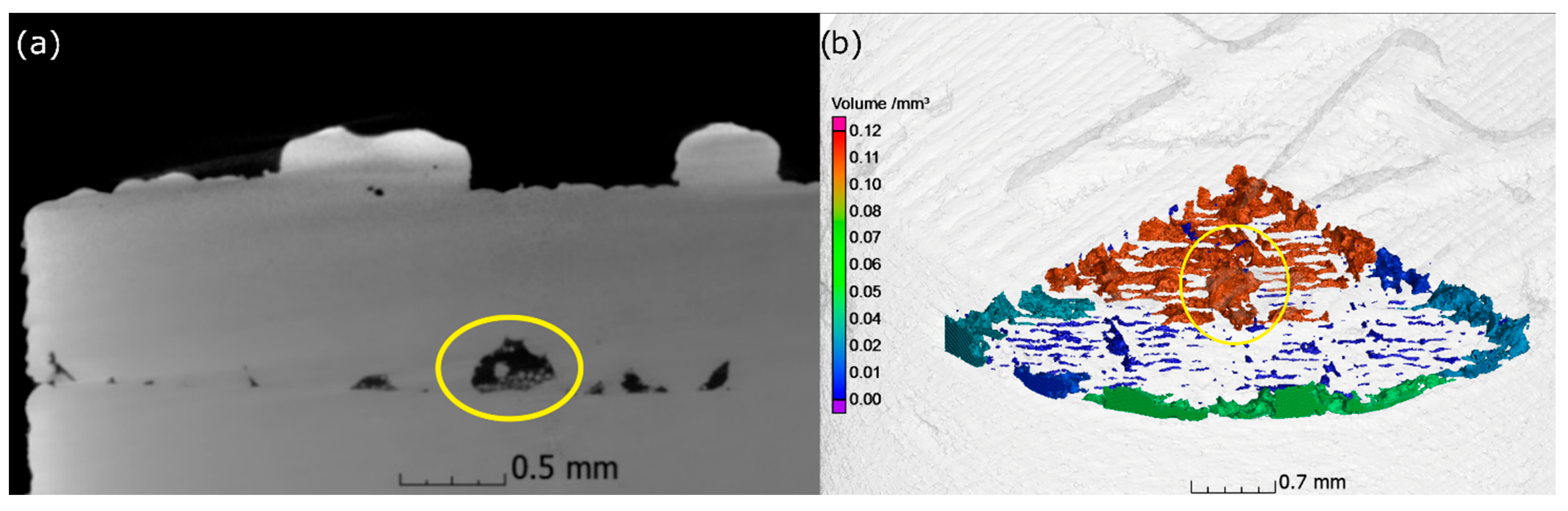 Metals 11 01012 g006 550