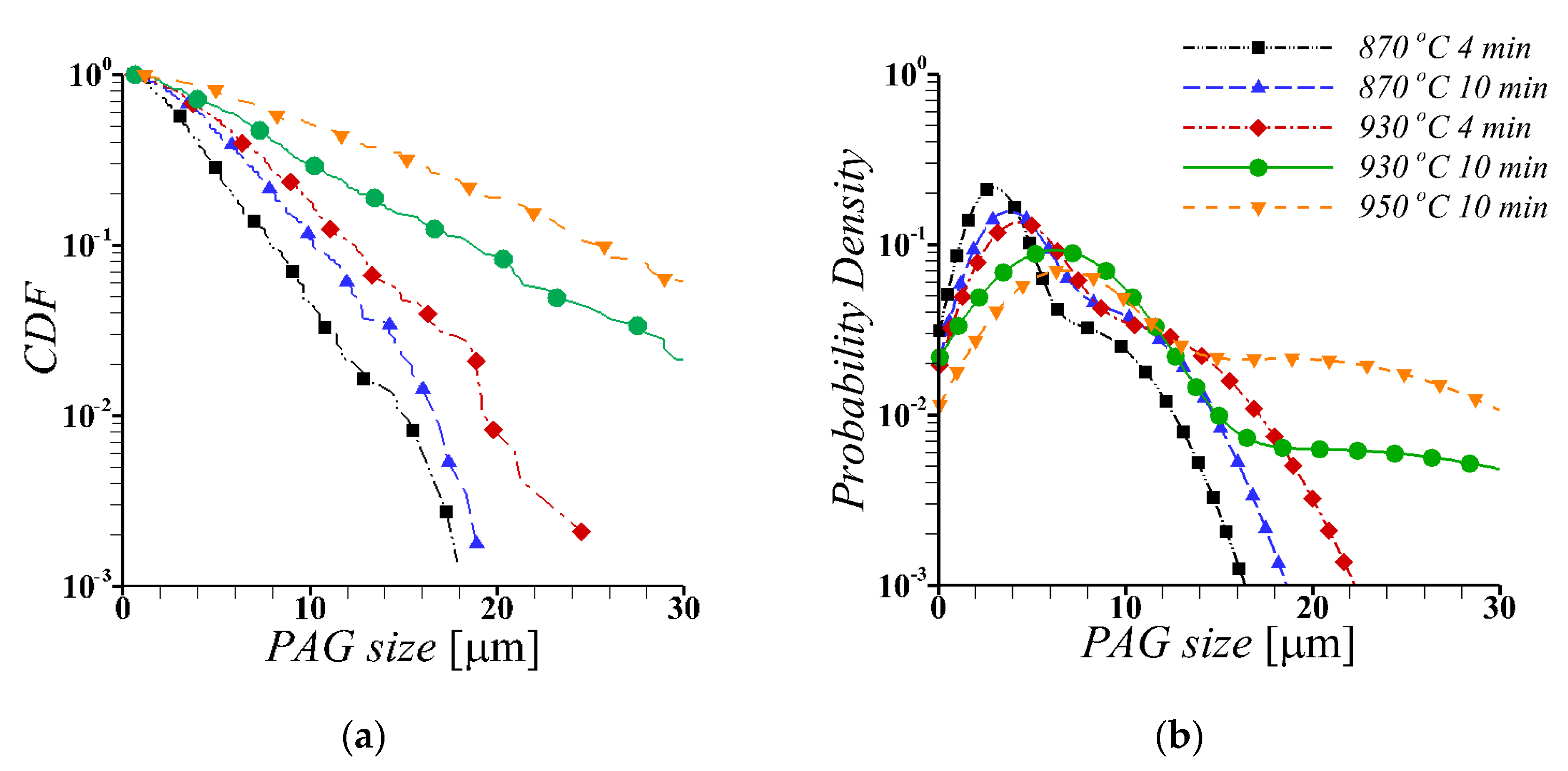 Metals 11 01013 g003 550