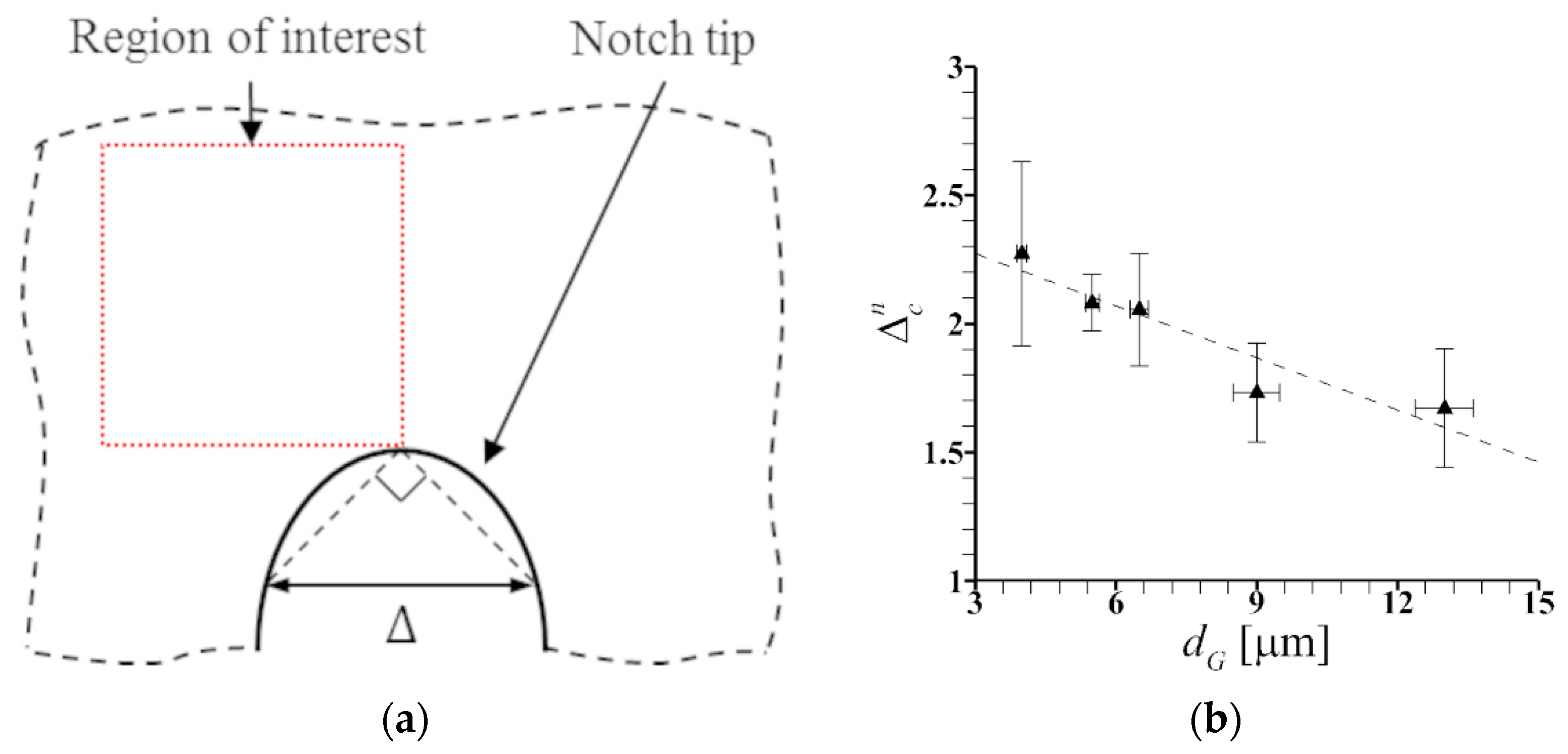 Metals 11 01013 g006 550