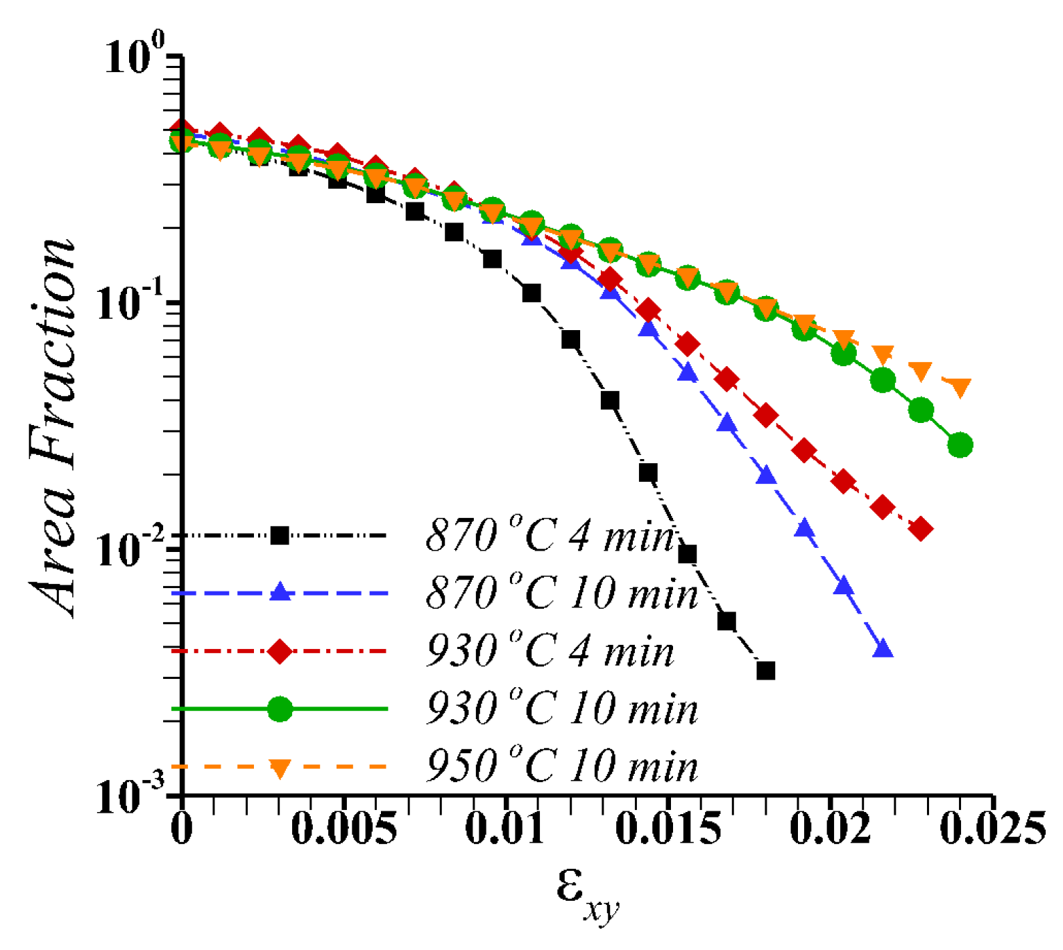 Metals 11 01013 g013 550