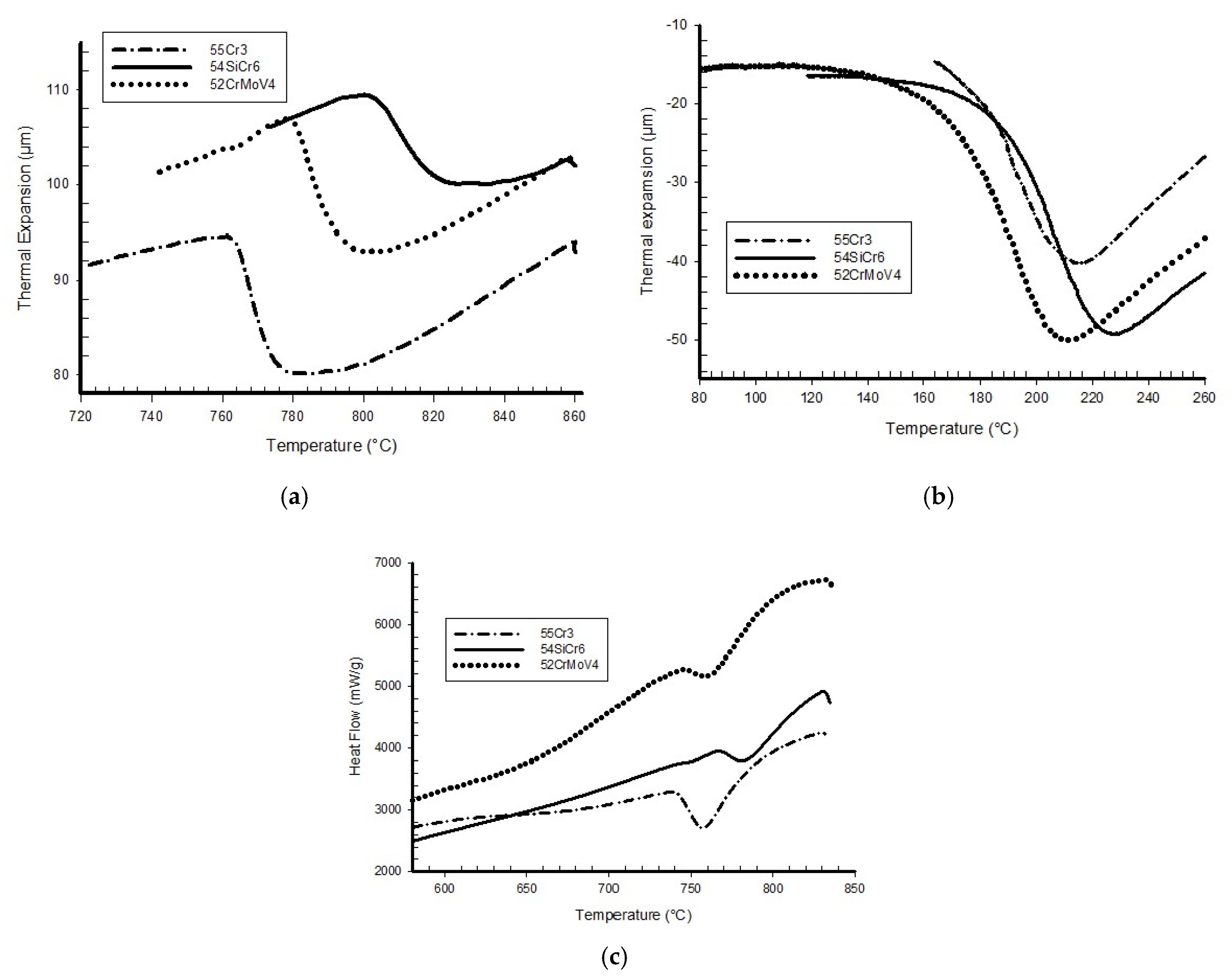 Metals 11 01014 g001