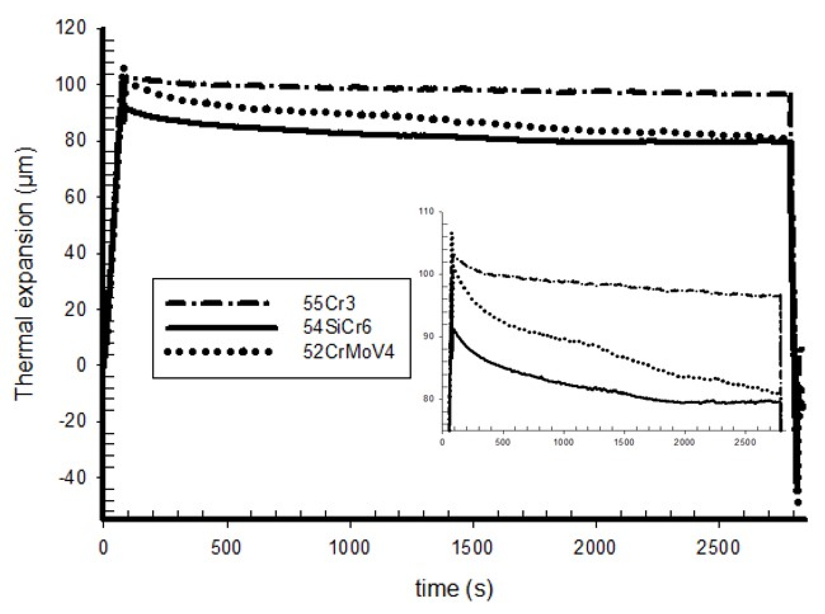 Metals 11 01014 g002
