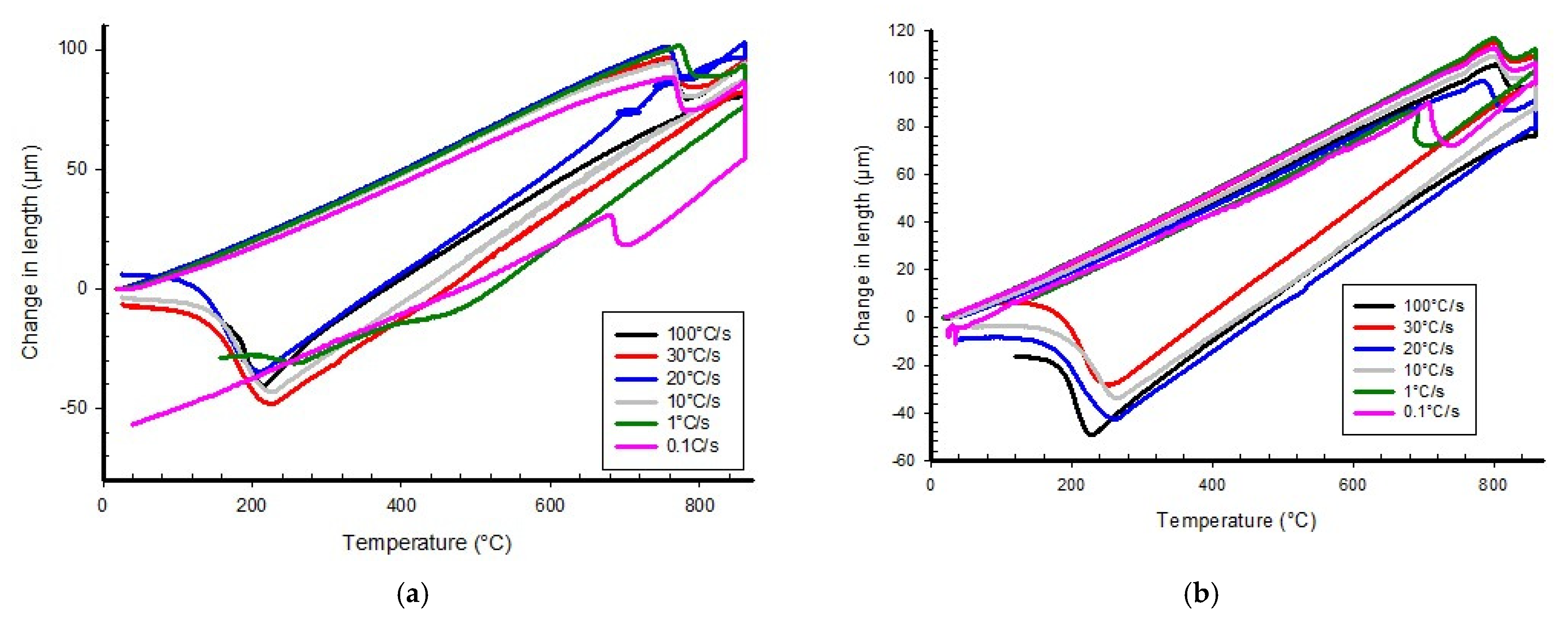 Metals 11 01014 g003a