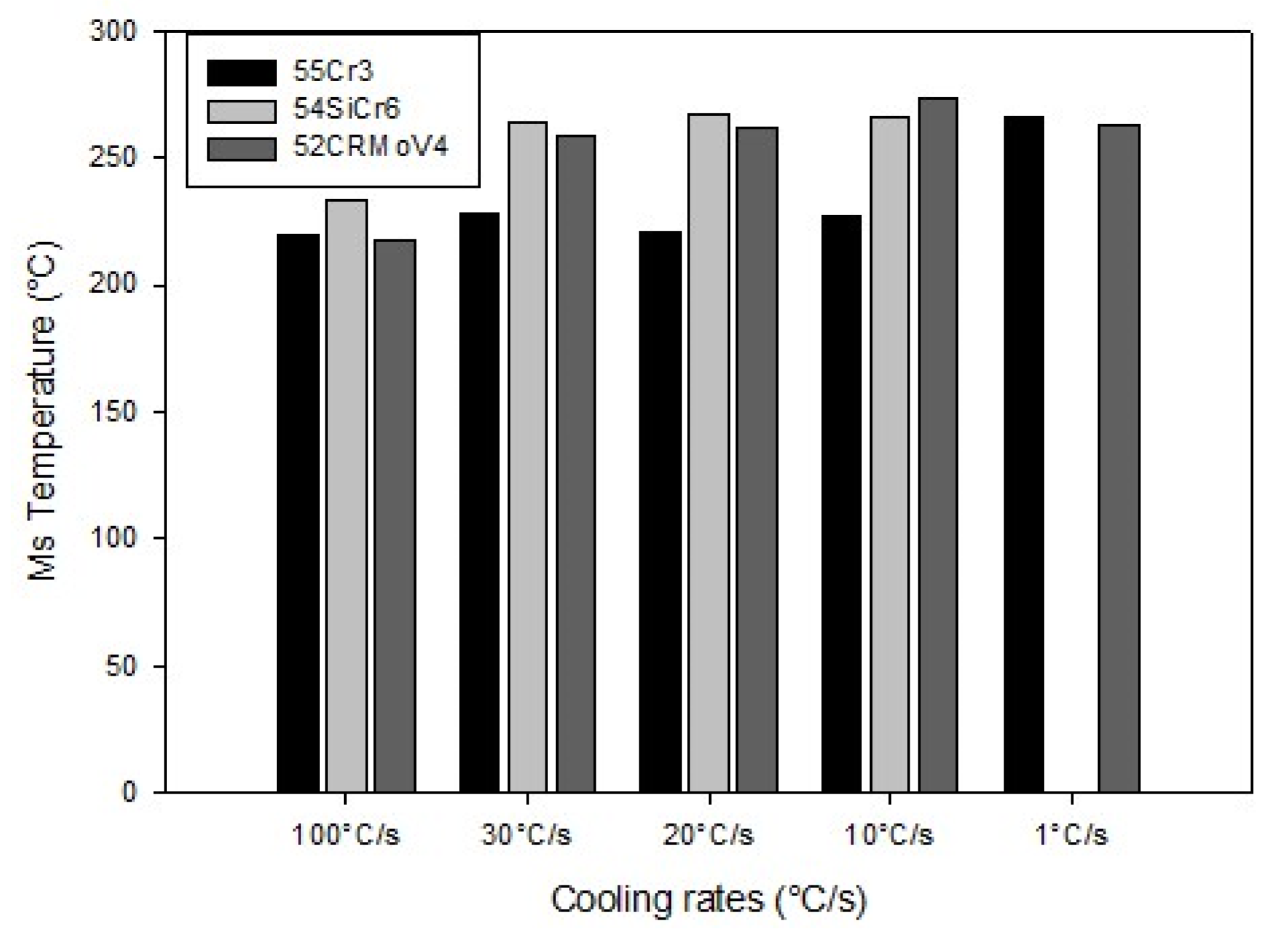 Metals 11 01014 g004