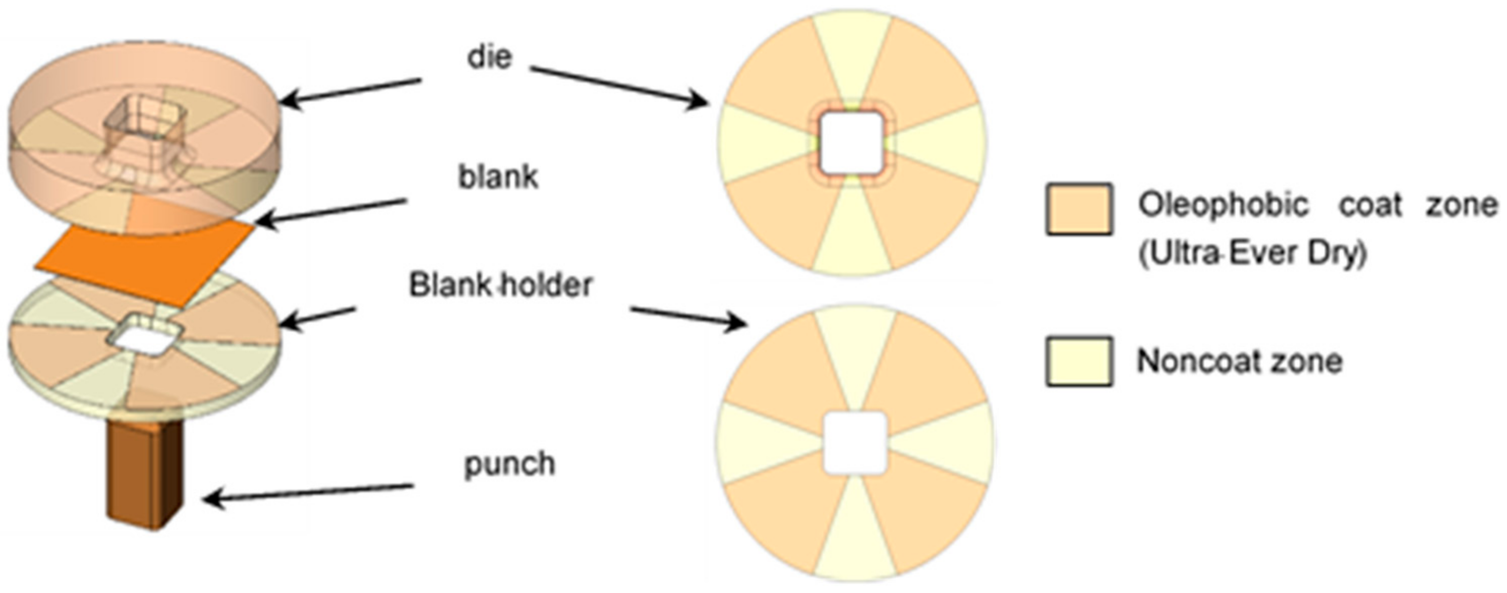 Metals 11 01015 g002 550