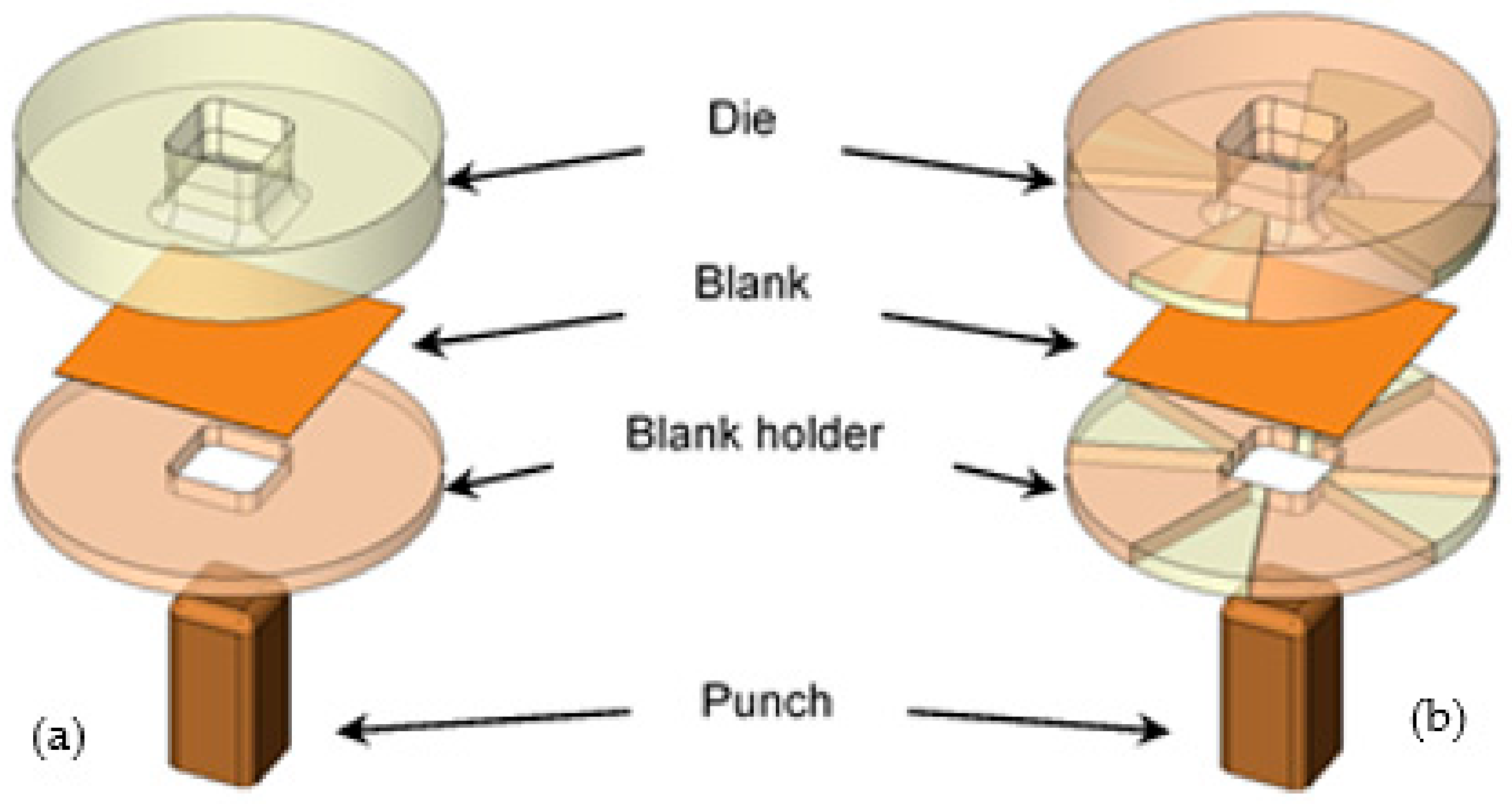 Metals 11 01015 g003 550