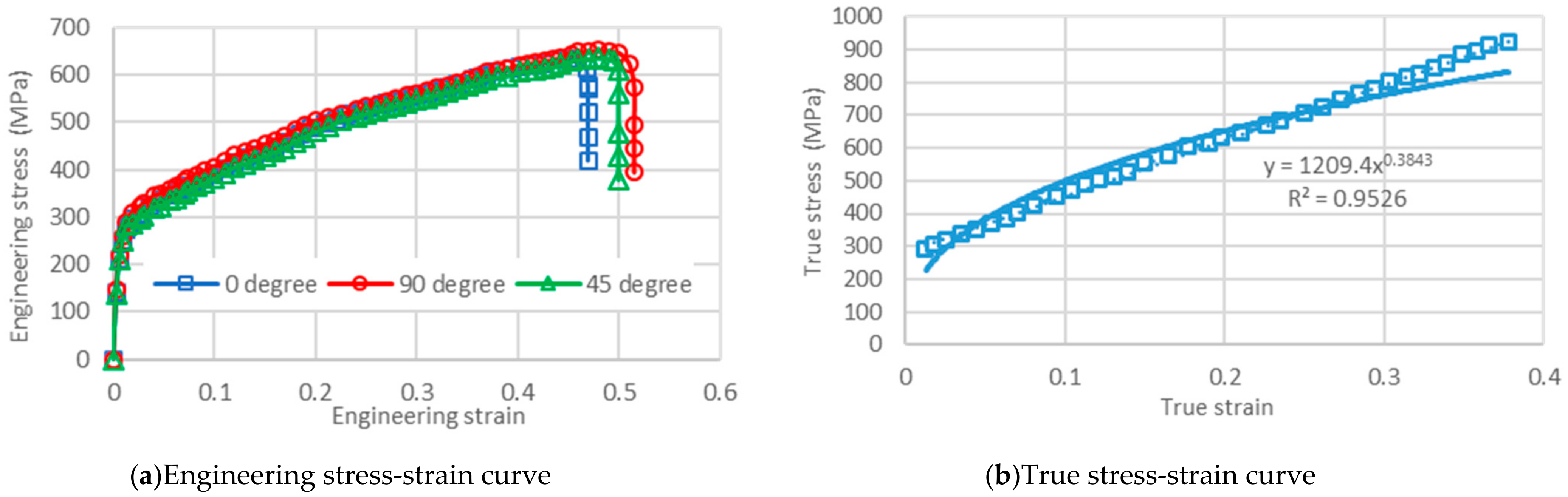 Metals 11 01015 g004 550