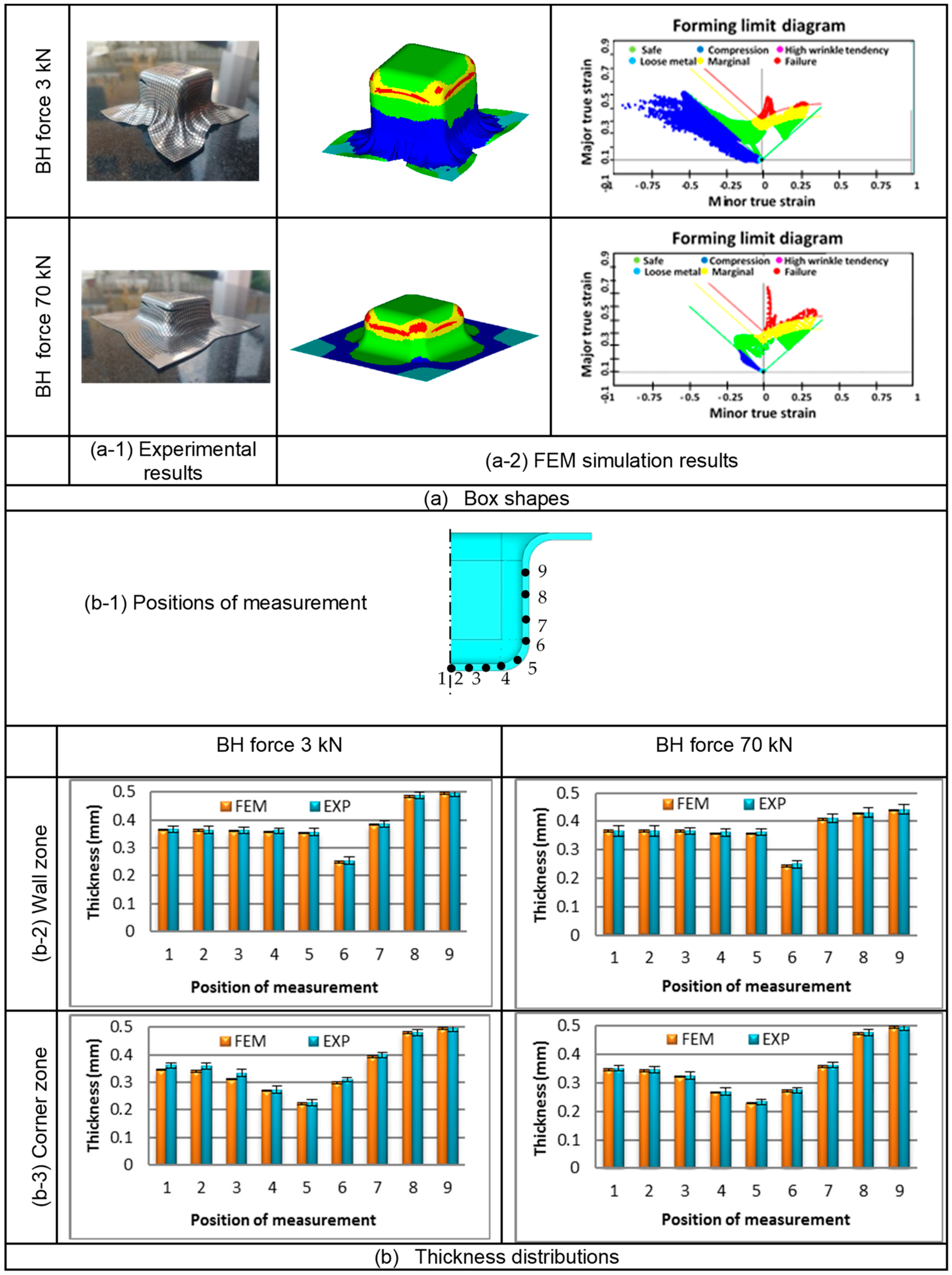 Metals 11 01015 g007 550
