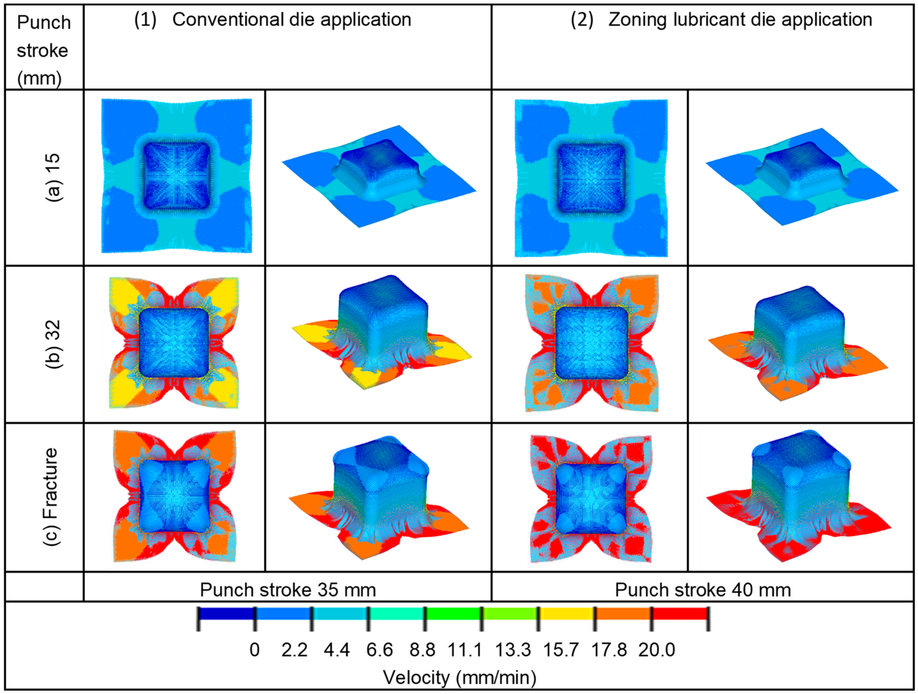 Metals 11 01015 g008 550