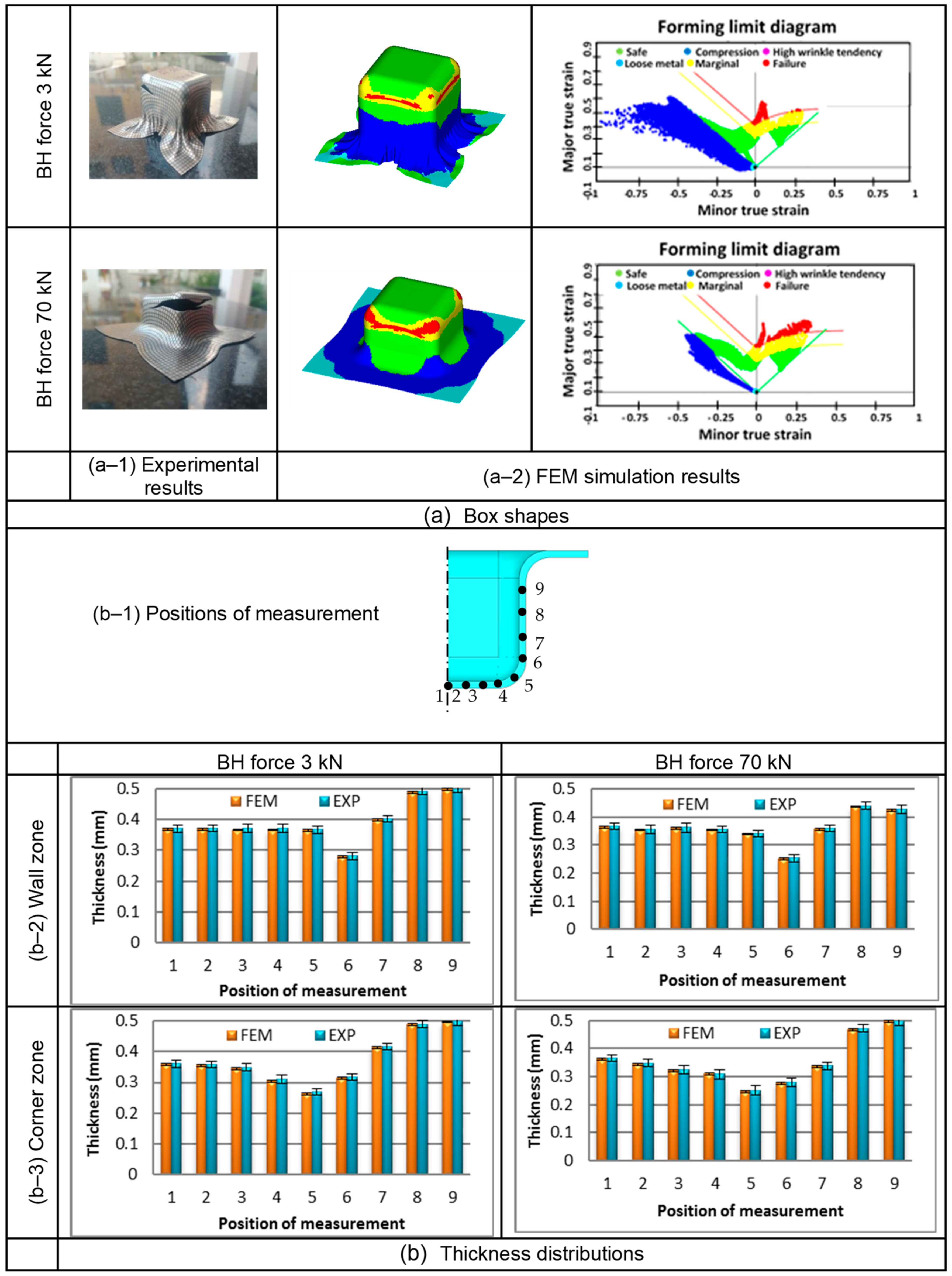 Metals 11 01015 g009 550